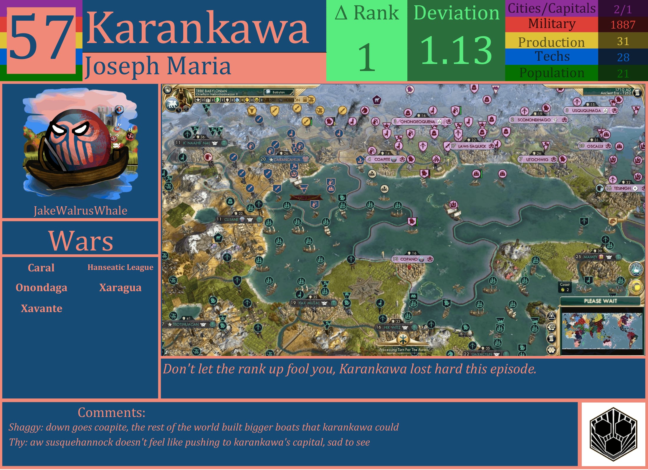 CBR In-Game Screenshot of Karankawa