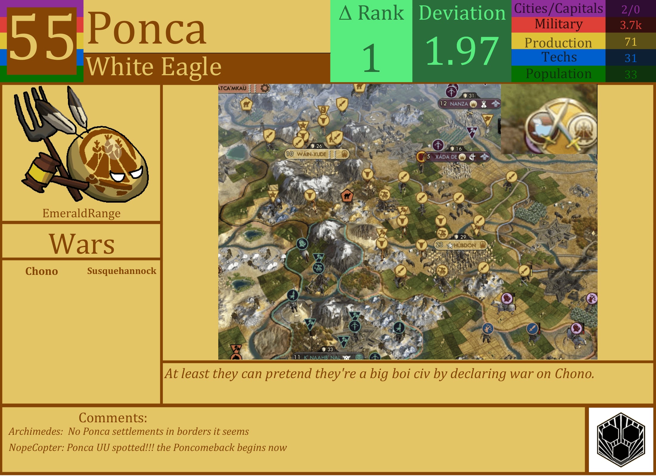 CBR In-Game Screenshot of Ponca