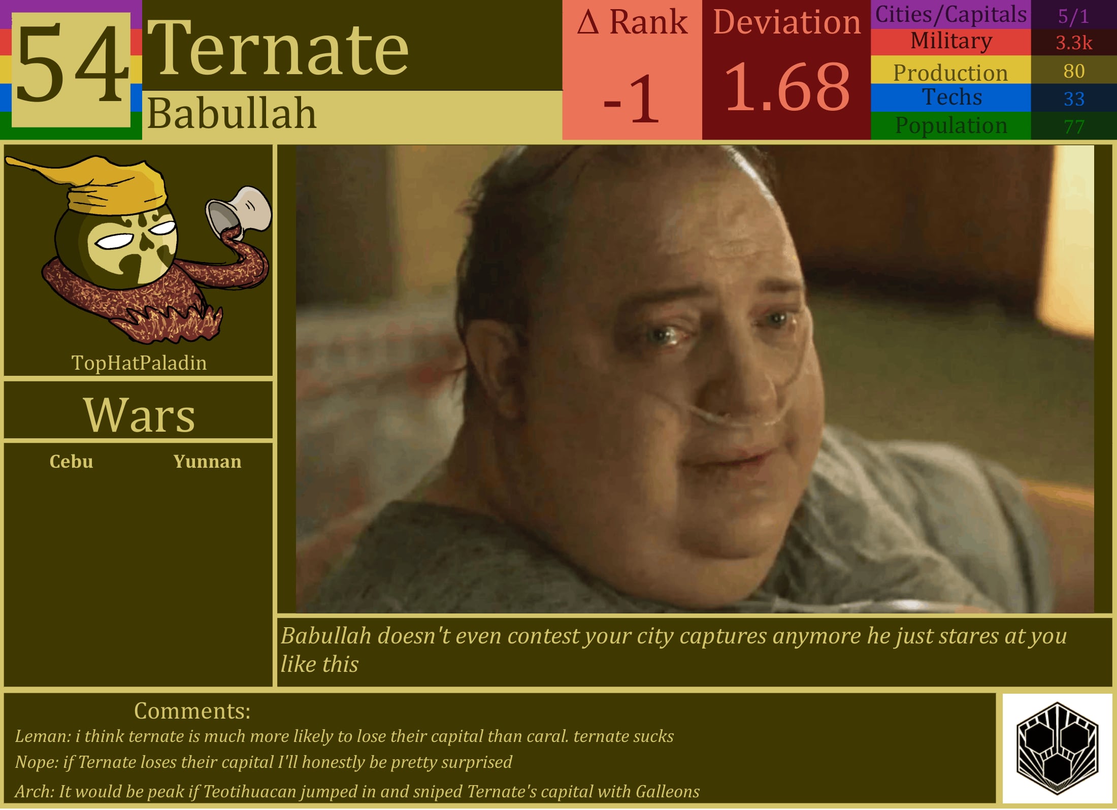 CBR In-Game Screenshot of Ternate