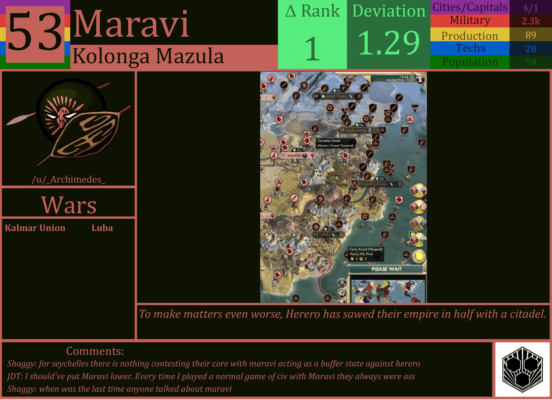 CBR In-Game Screenshot of Maravi