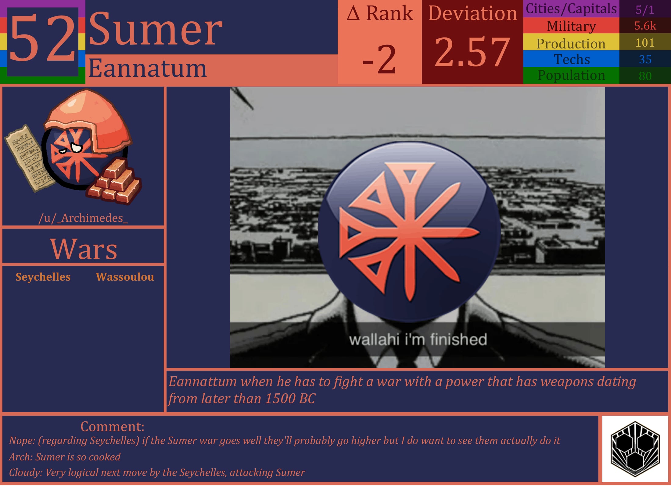CBR In-Game Screenshot of Sumer