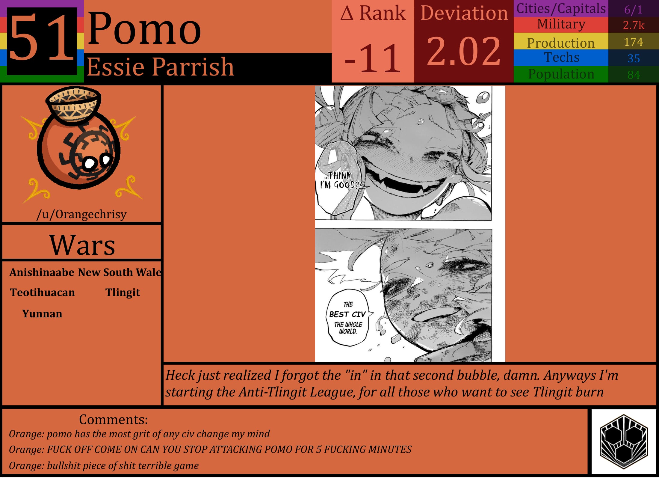 CBR In-Game Screenshot of Pomo