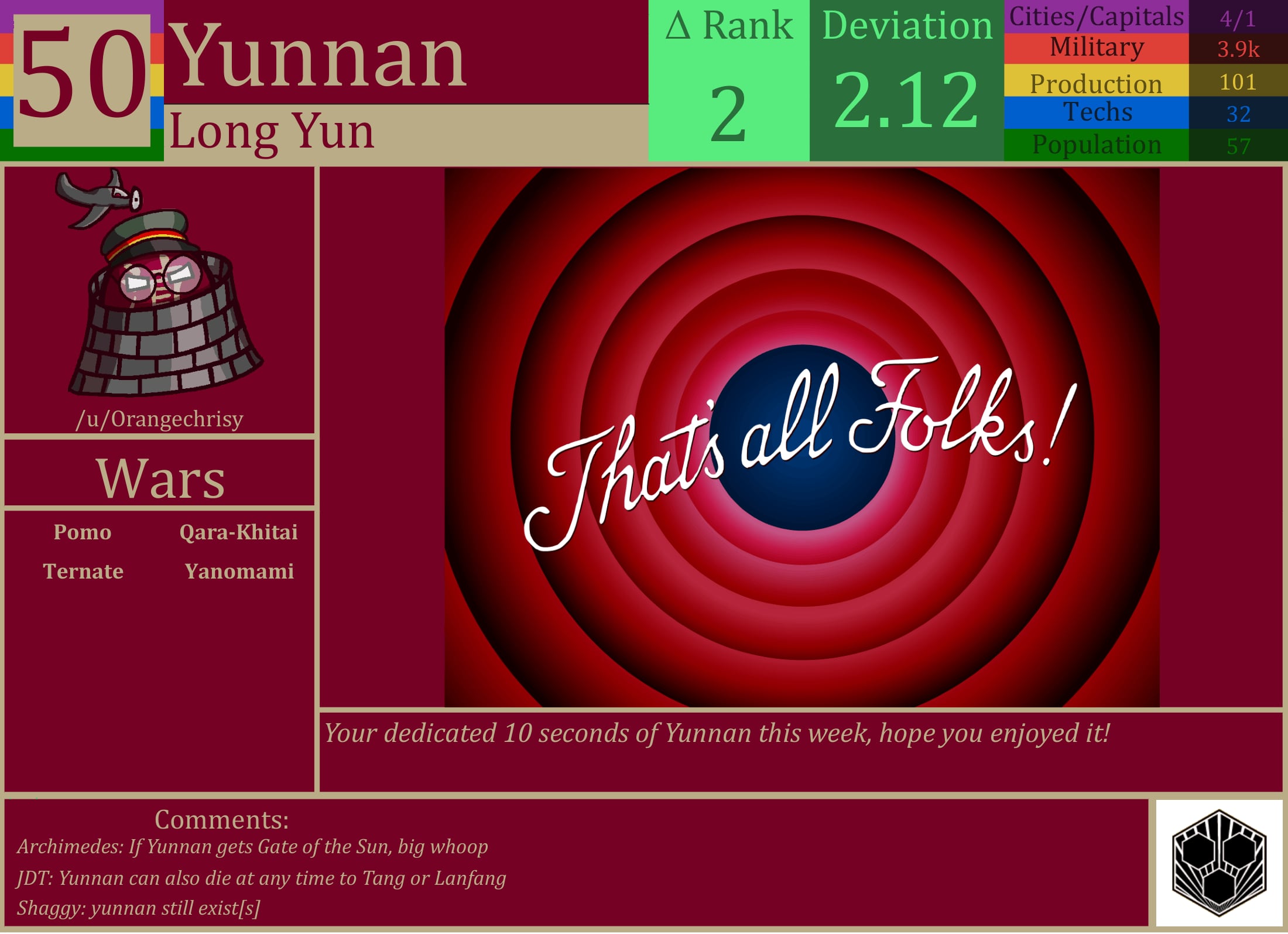 CBR In-Game Screenshot of Yunnan