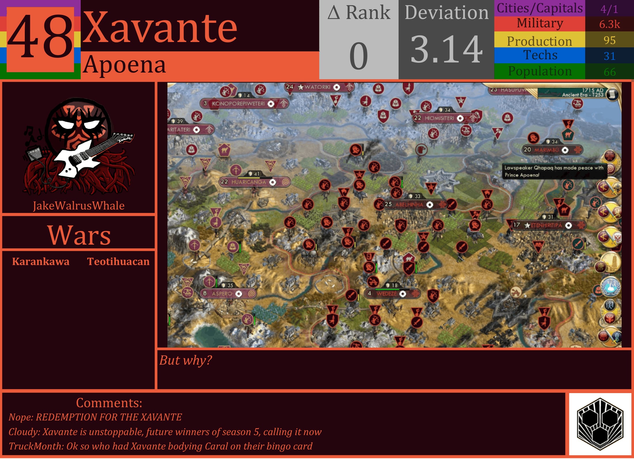 CBR In-Game Screenshot of Xavante