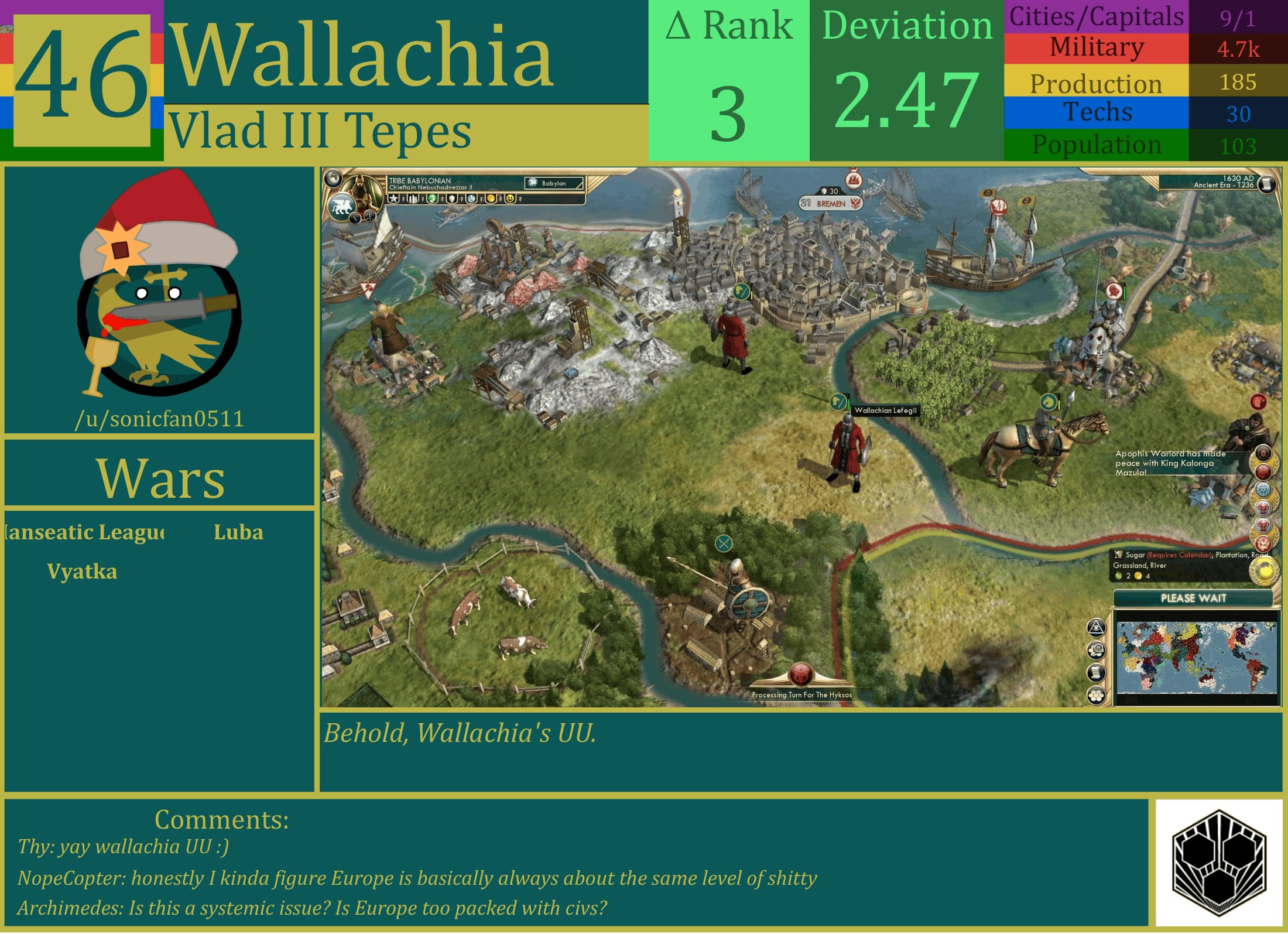 CBR In-Game Screenshot of Wallachia