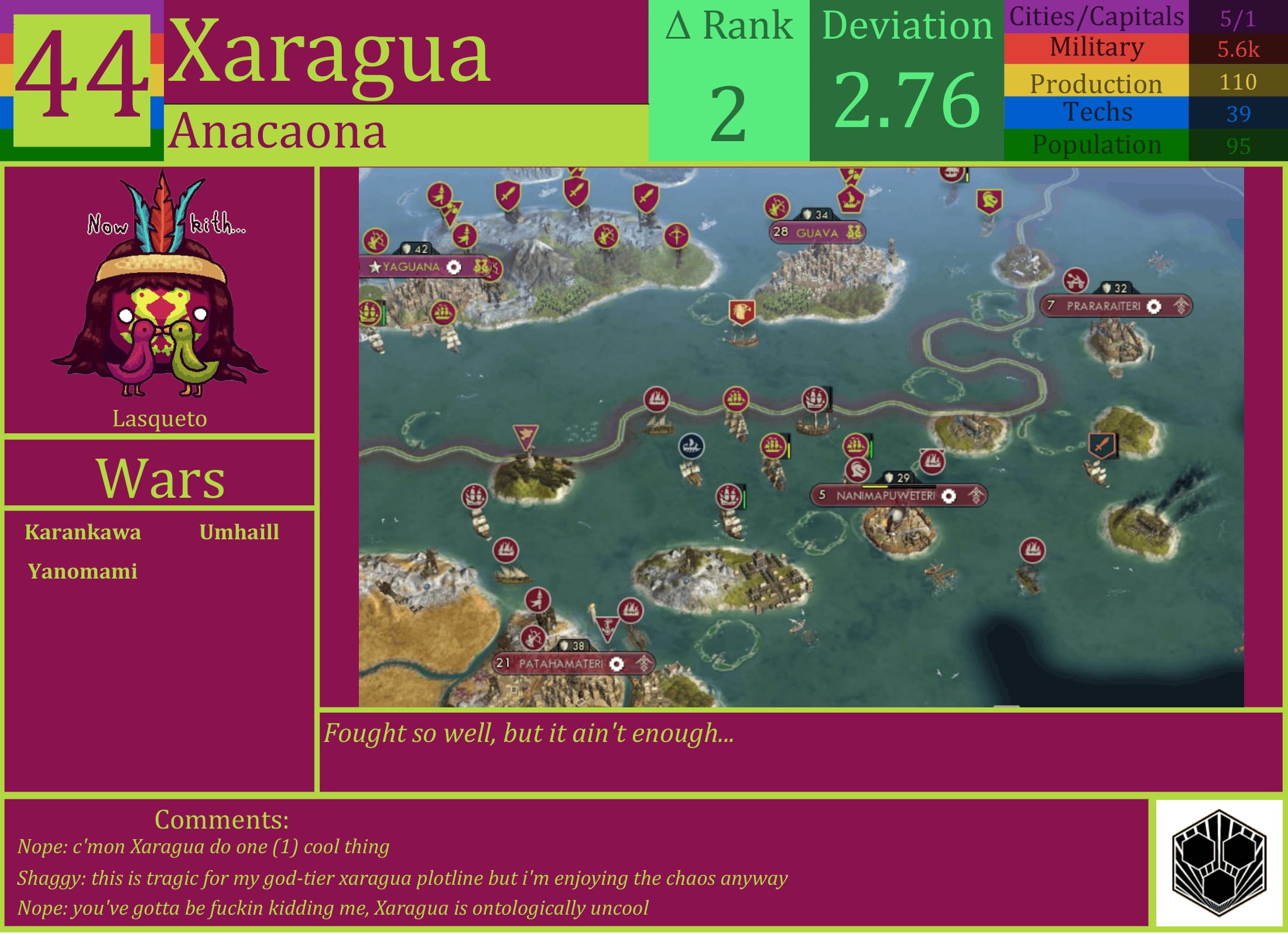 CBR In-Game Screenshot of Xaragua