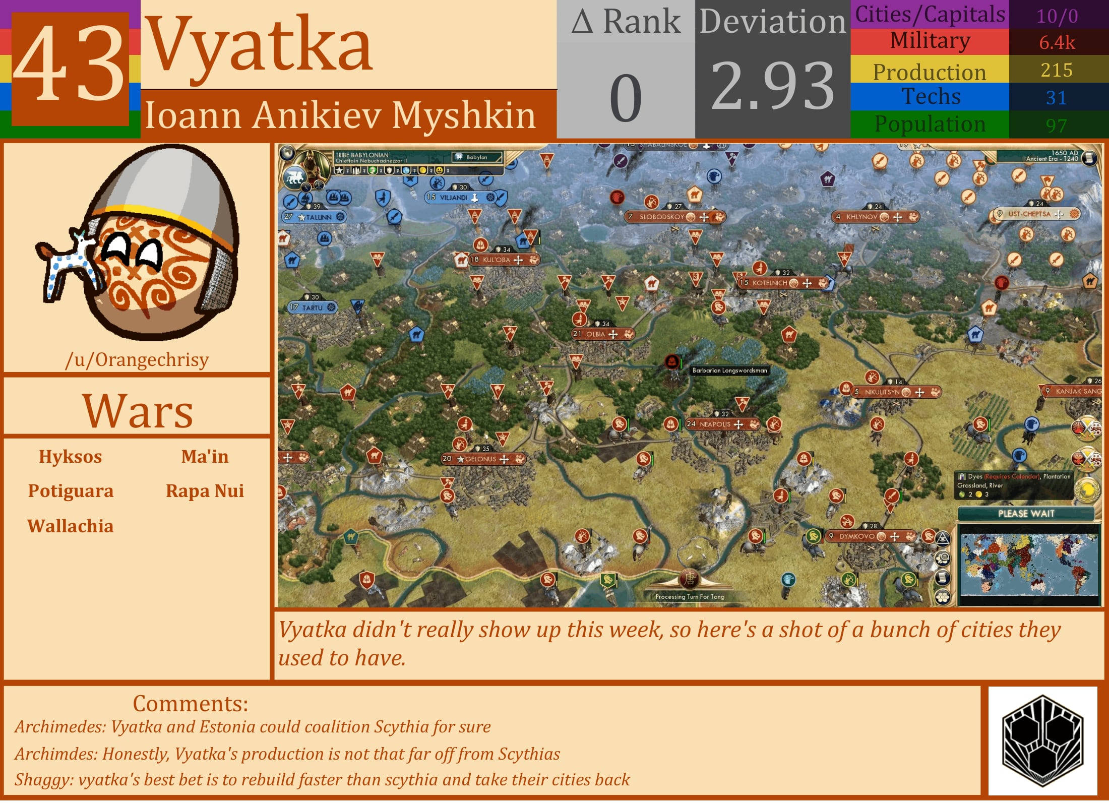 CBR In-Game Screenshot of Vyatka