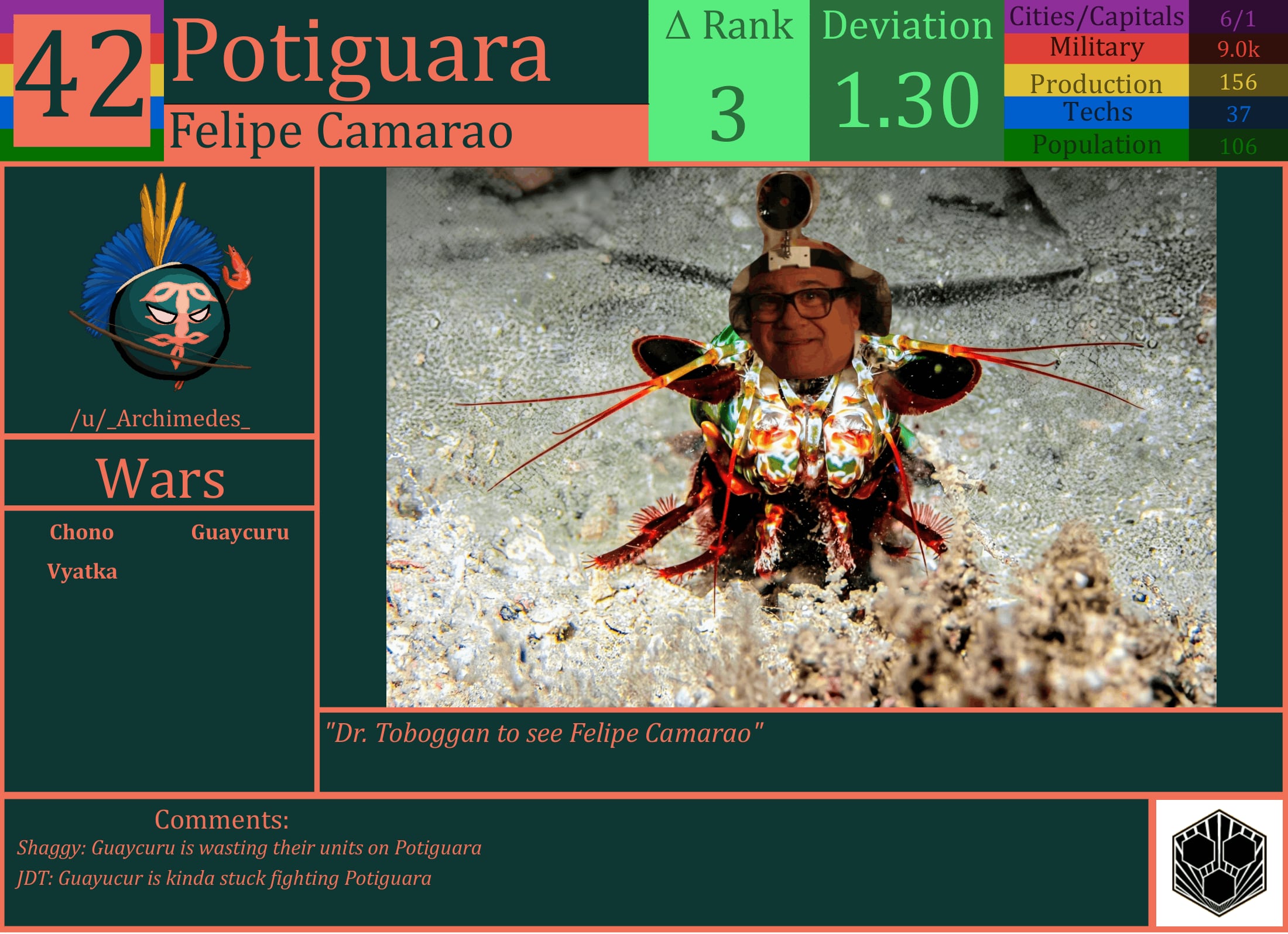 CBR In-Game Screenshot of Potiguara