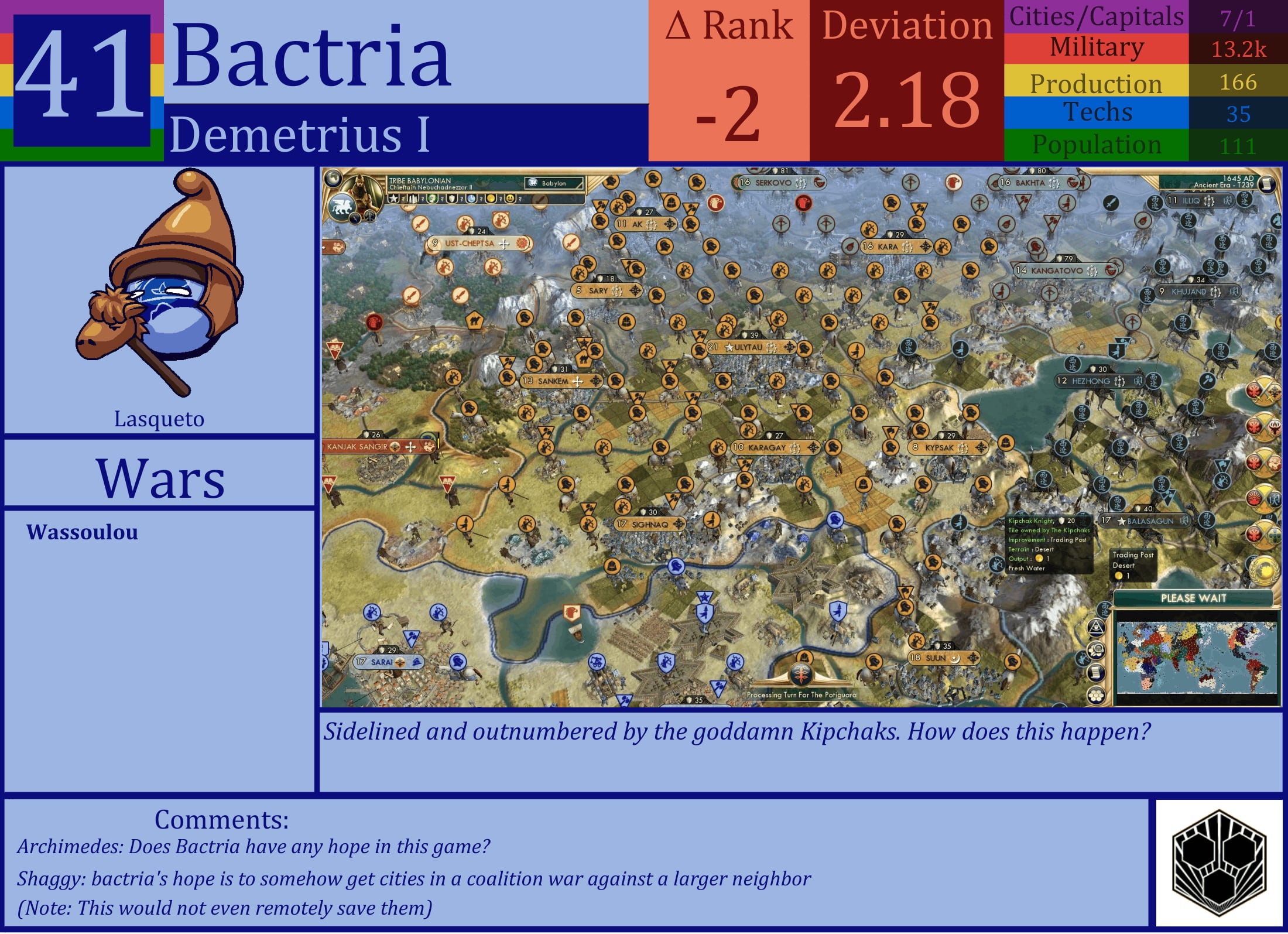 CBR In-Game Screenshot of Bactria