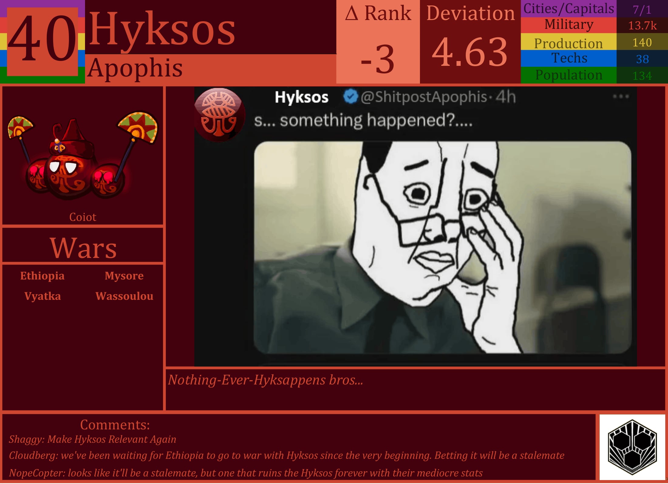 CBR In-Game Screenshot of Hyksos