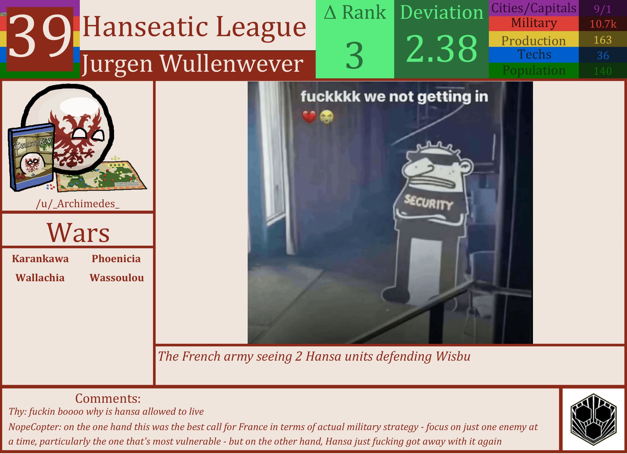 CBR In-Game Screenshot of Hanseatic League