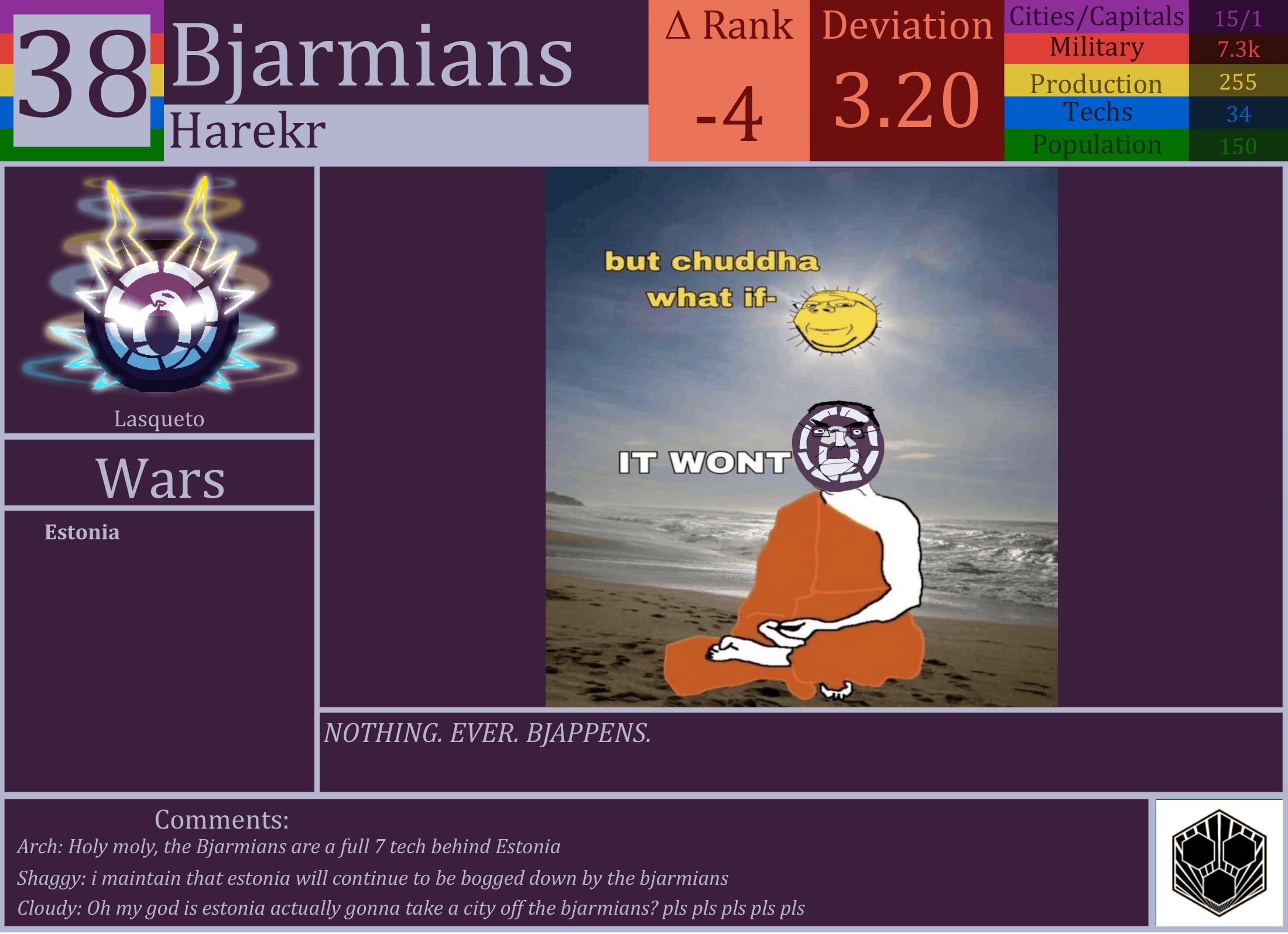 CBR In-Game Screenshot of Bjarmia
