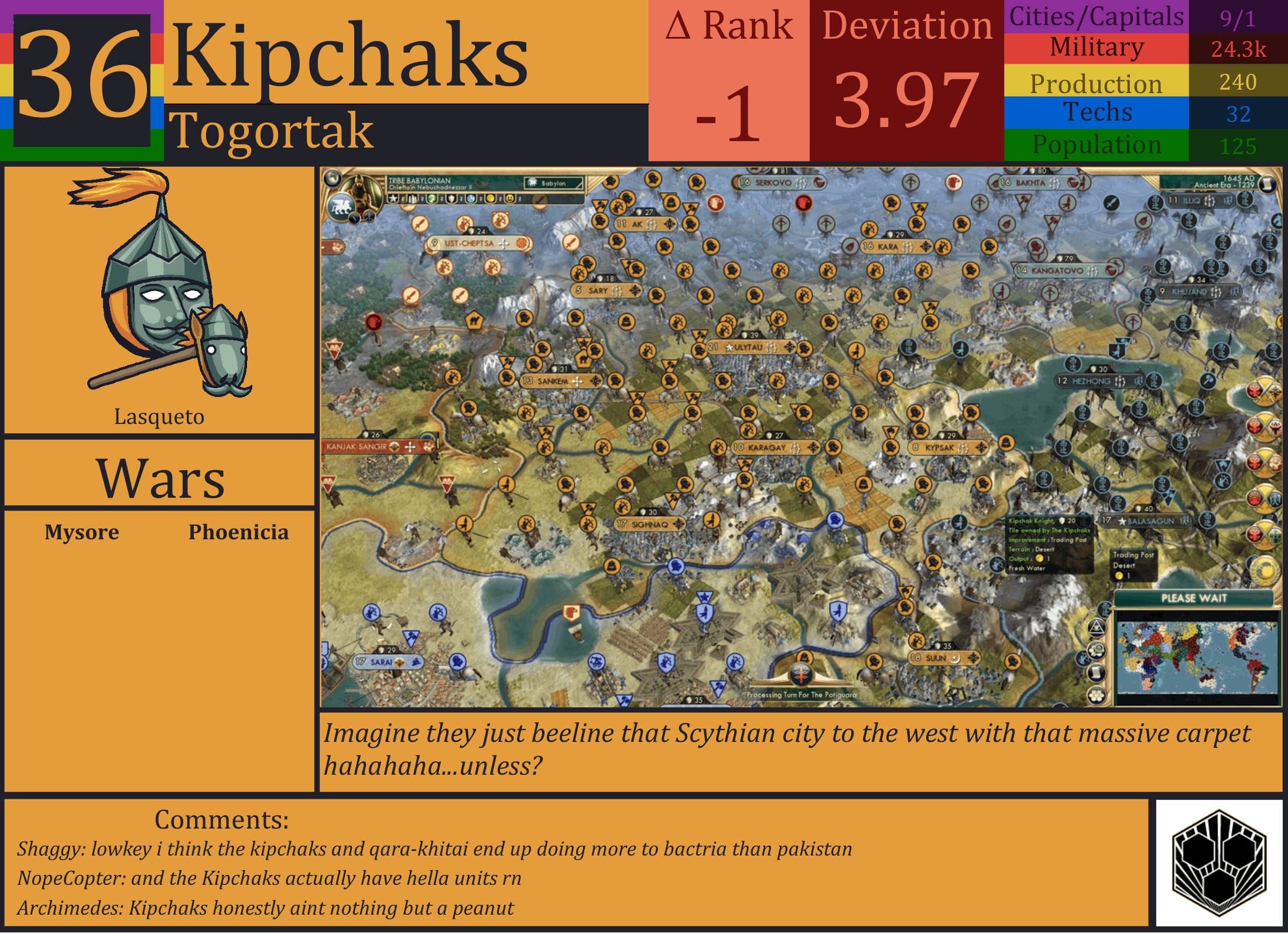 CBR In-Game Screenshot of Gritchaks