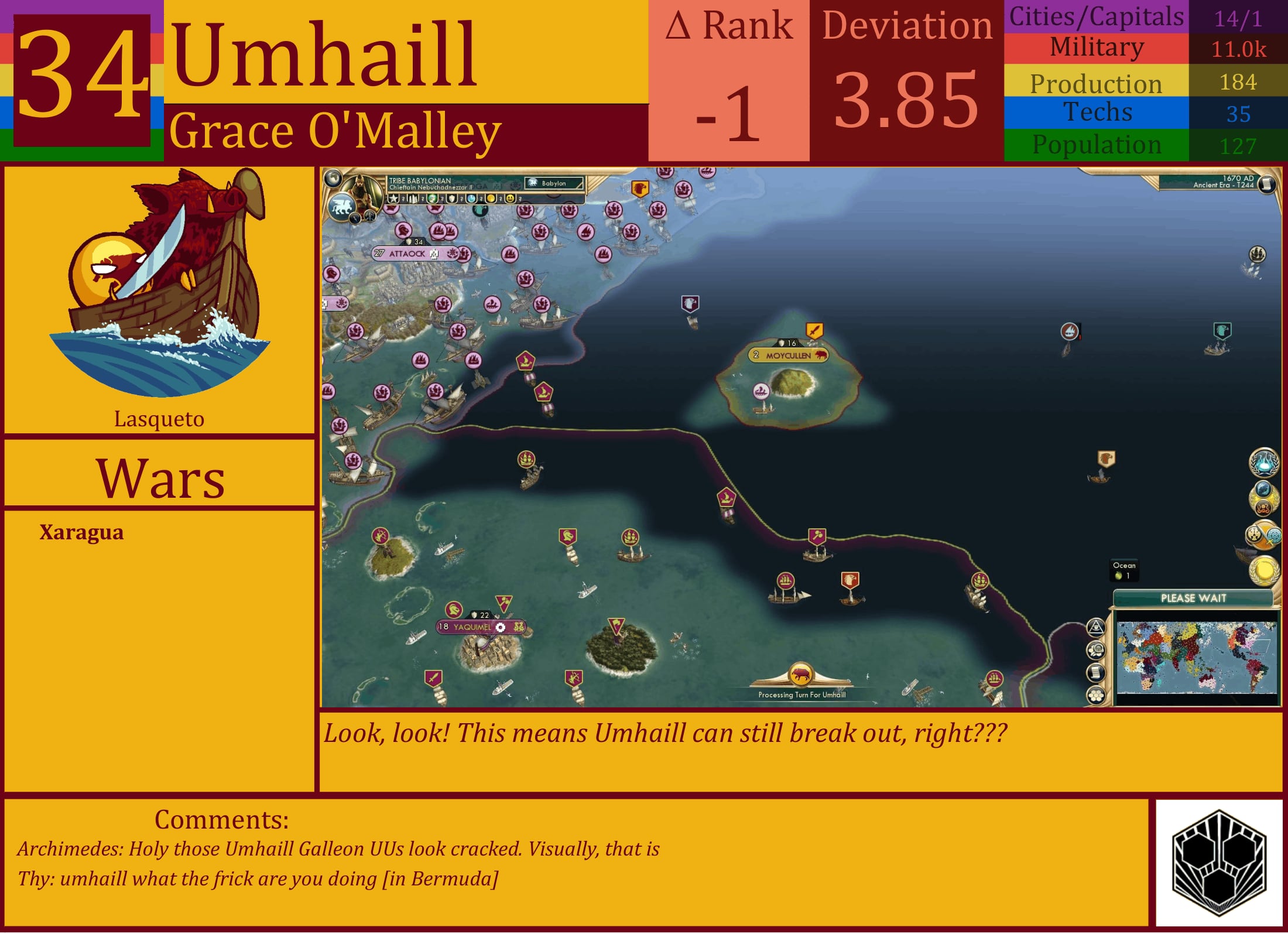 CBR In-Game Screenshot of Umhaill