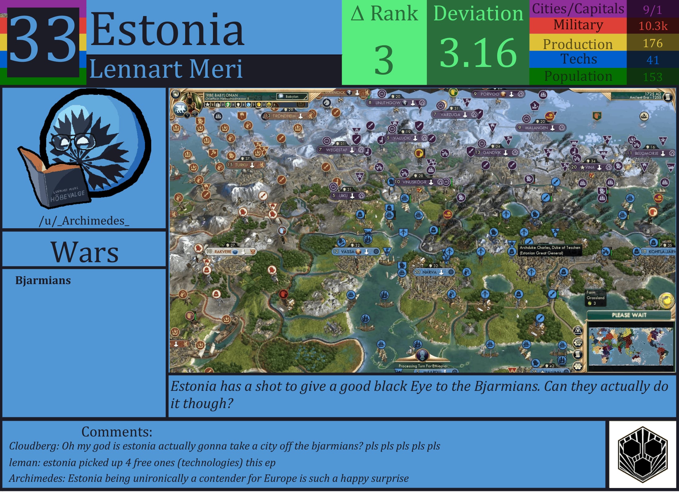 CBR In-Game Screenshot of Estonia