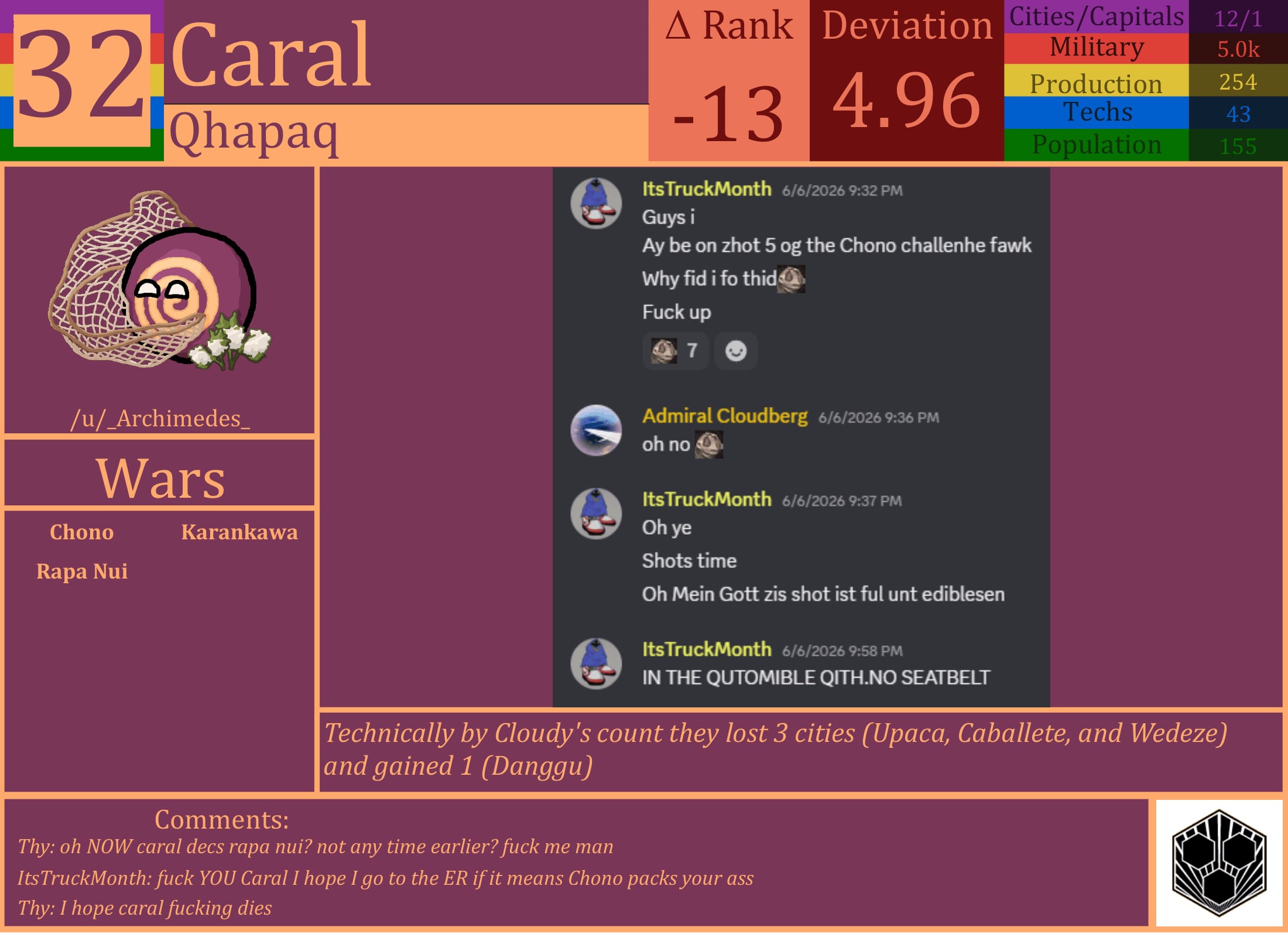 CBR In-Game Screenshot of Caral