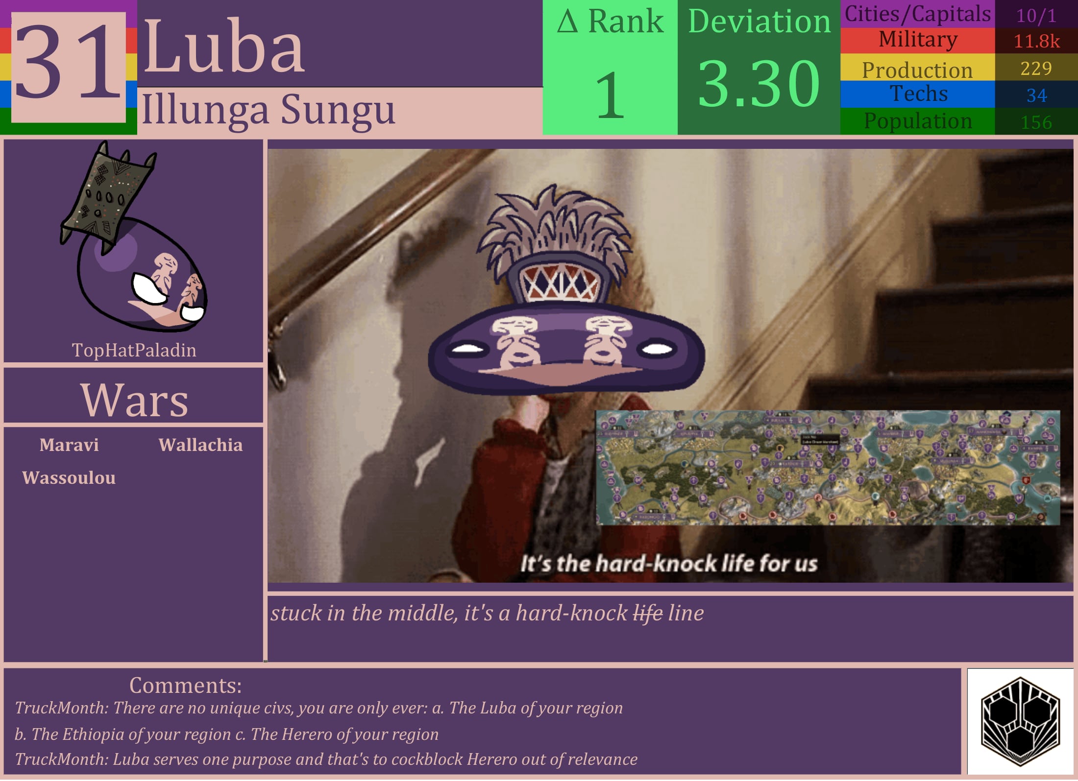 CBR In-Game Screenshot of Luba