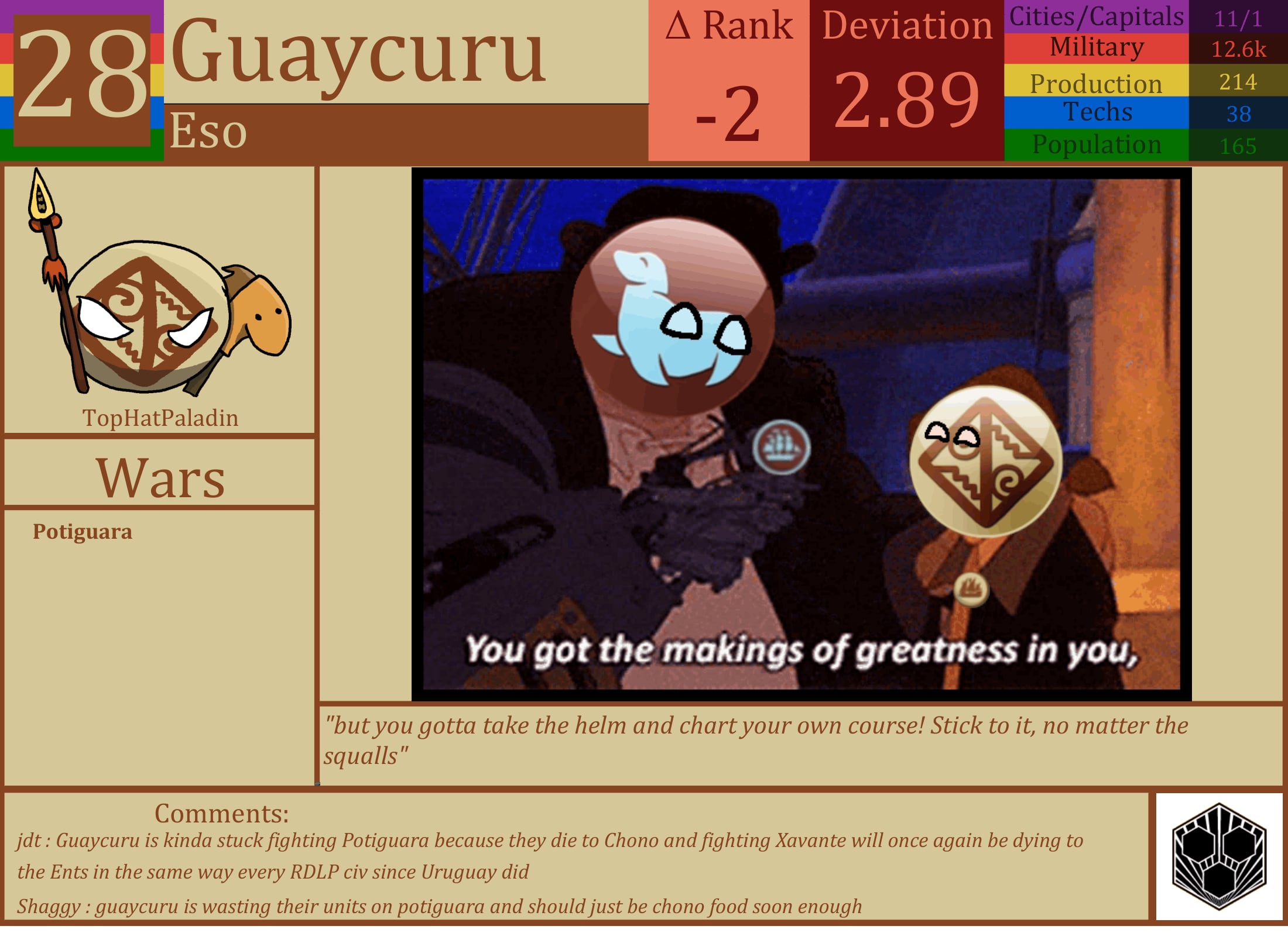 CBR In-Game Screenshot of Guaycuru