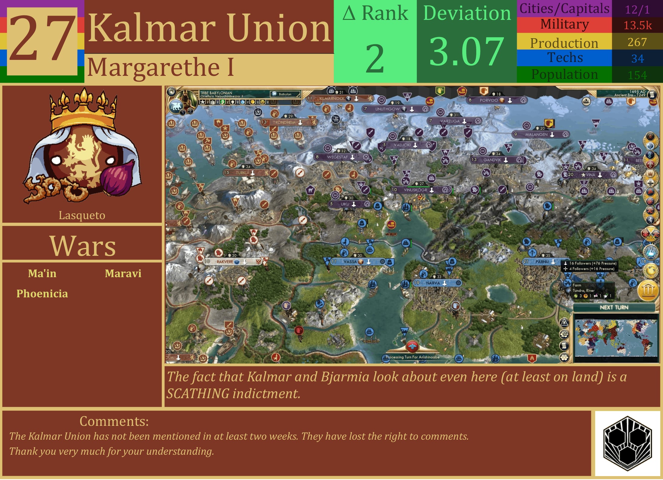 CBR In-Game Screenshot of Kalmar Union