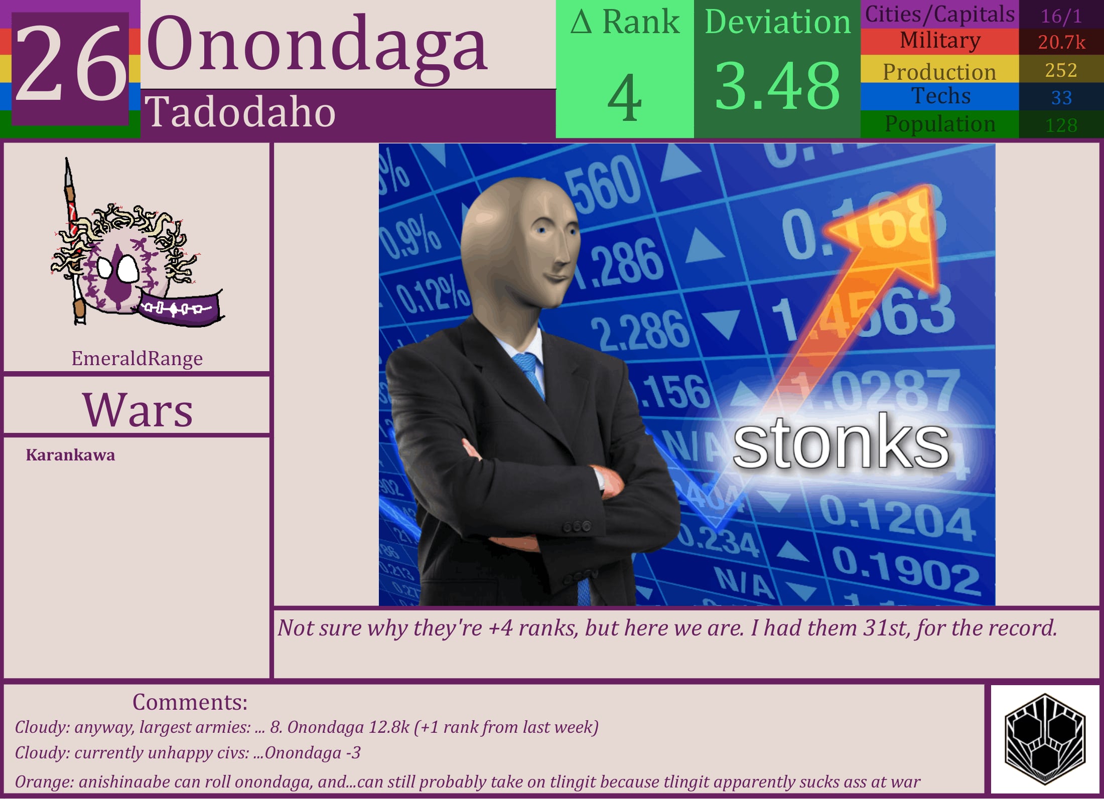 CBR In-Game Screenshot of Onondaga