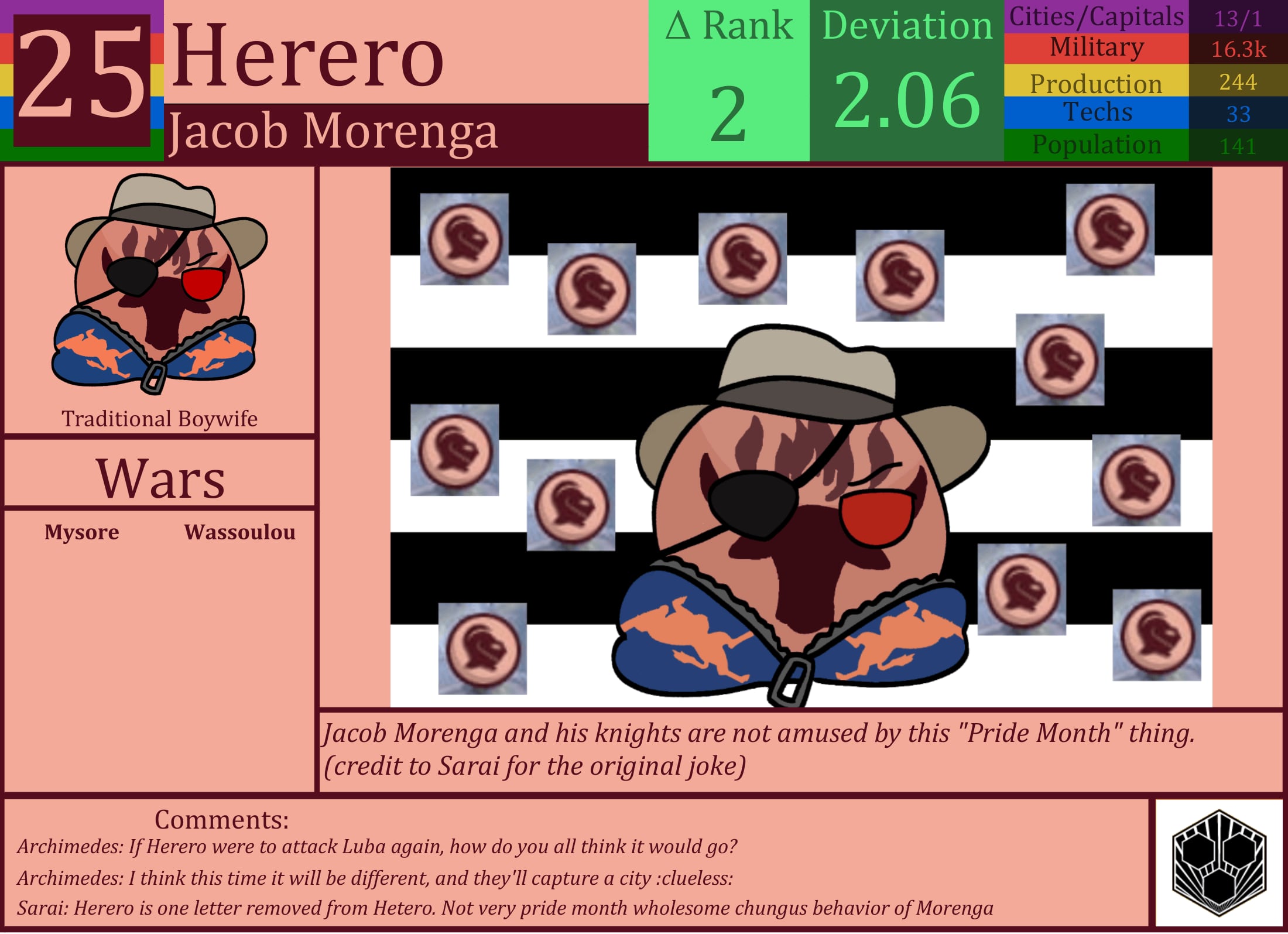 CBR In-Game Screenshot of Herero