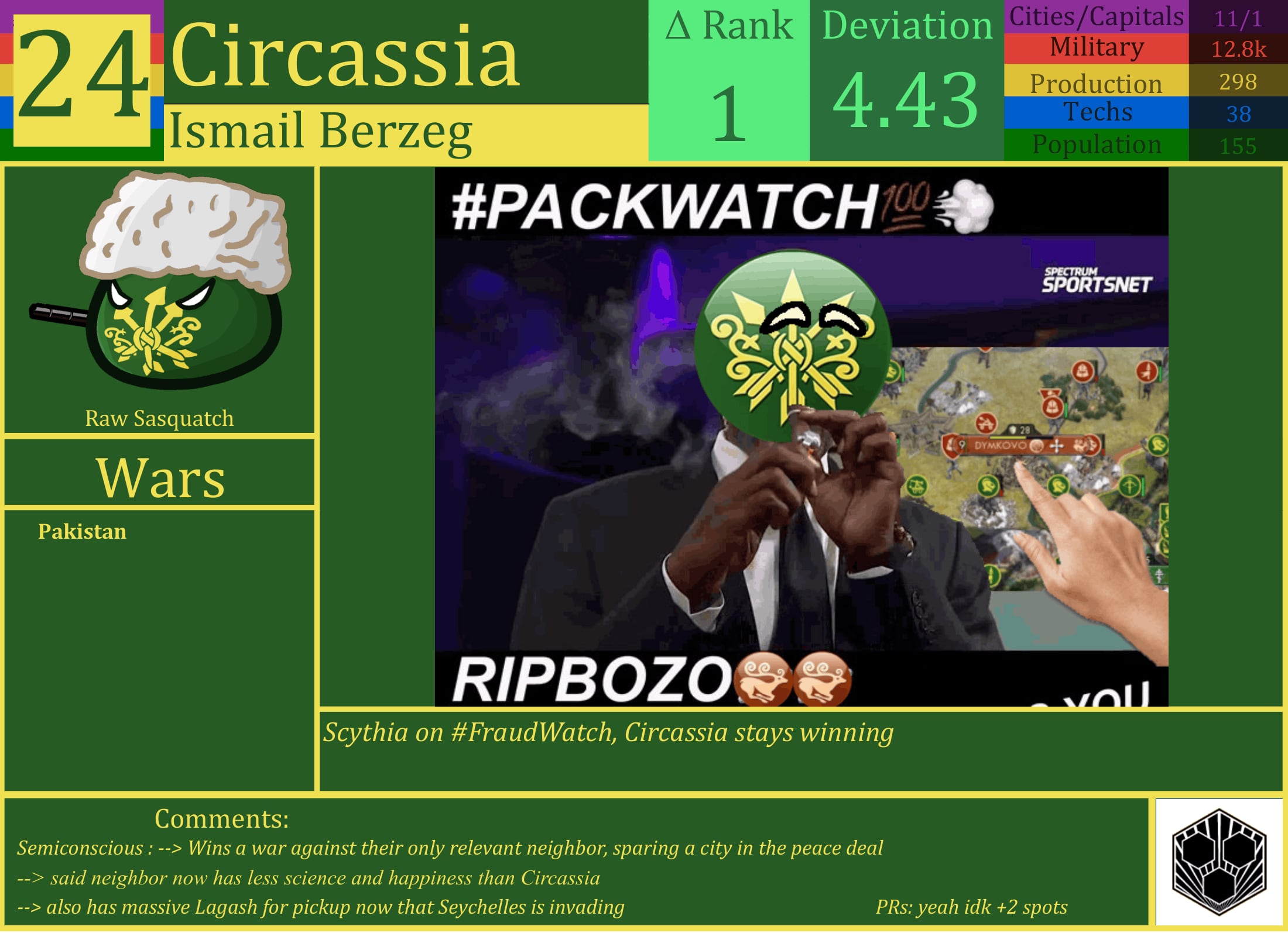 CBR In-Game Screenshot of Circassia