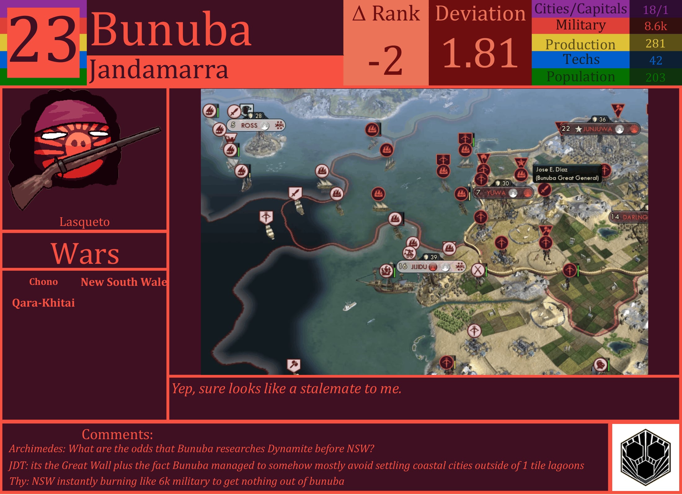 CBR In-Game Screenshot of Bunuba