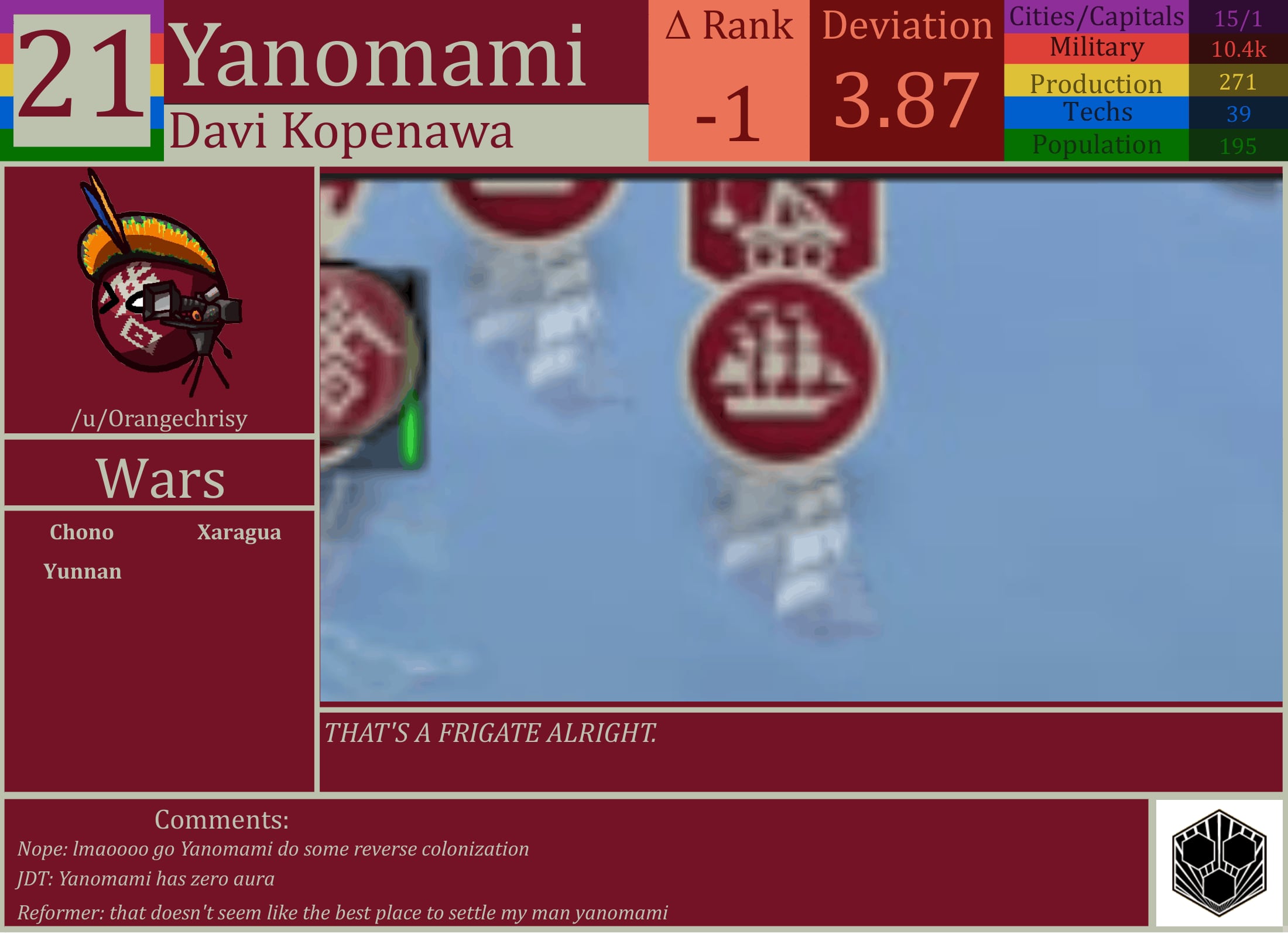 CBR In-Game Screenshot of Yanomami