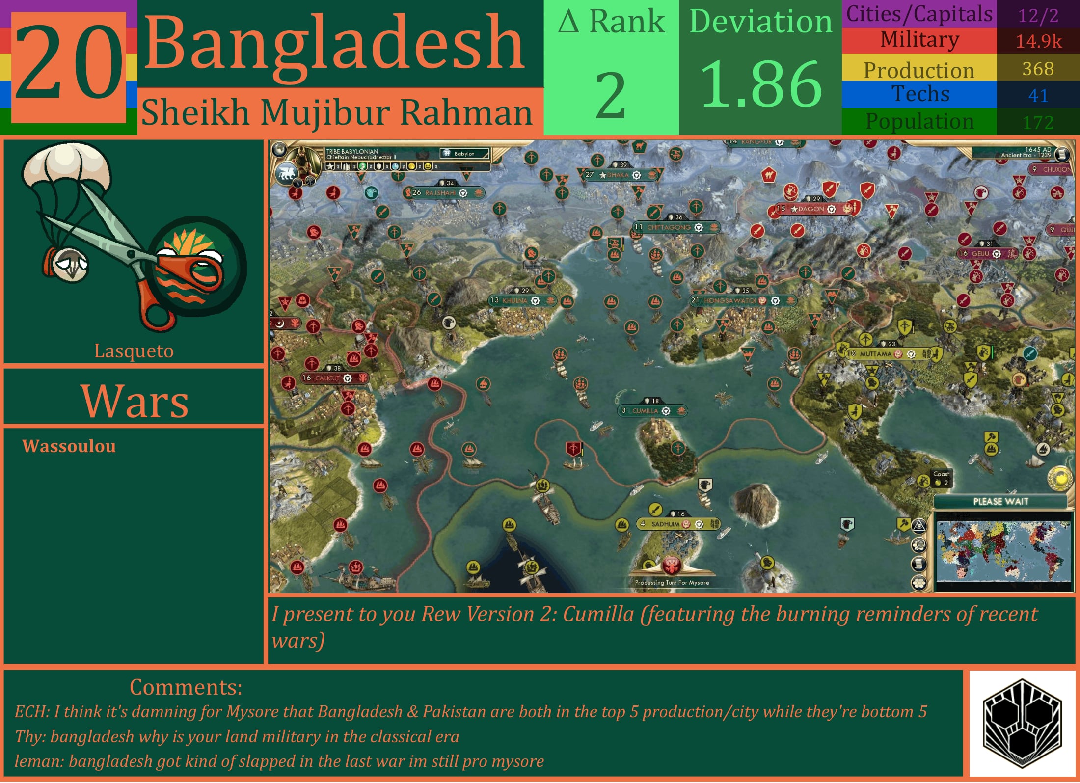 CBR In-Game Screenshot of Bangladesh