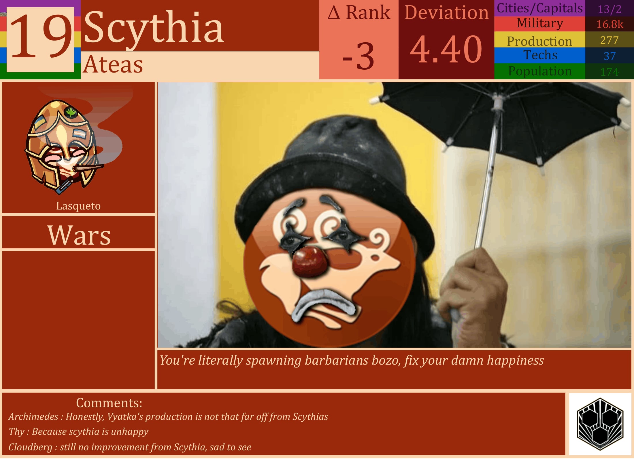 CBR In-Game Screenshot of Scythia