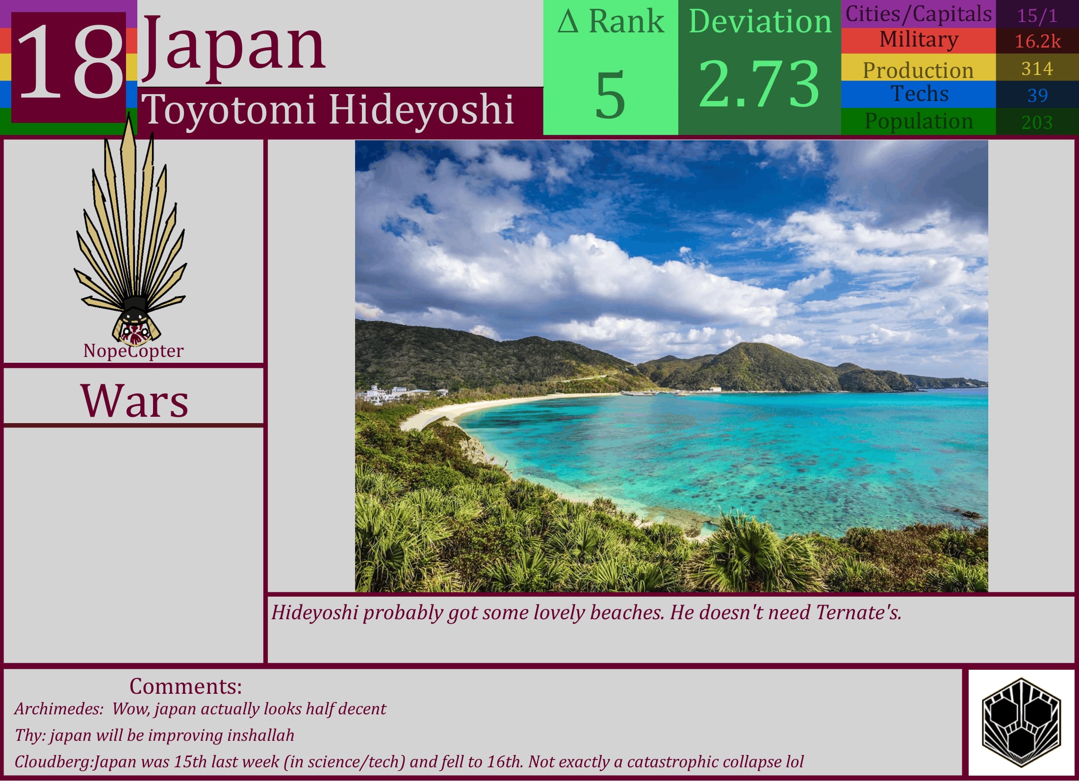 CBR In-Game Screenshot of Japan