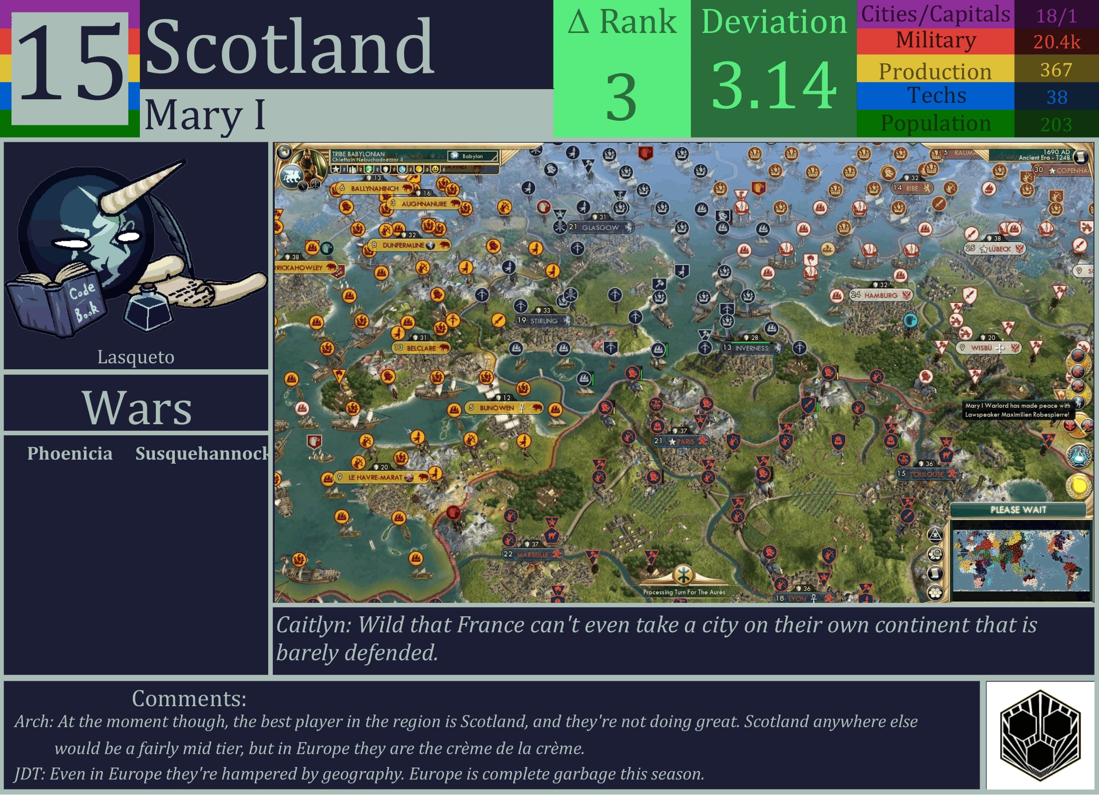 CBR In-Game Screenshot of Scotland