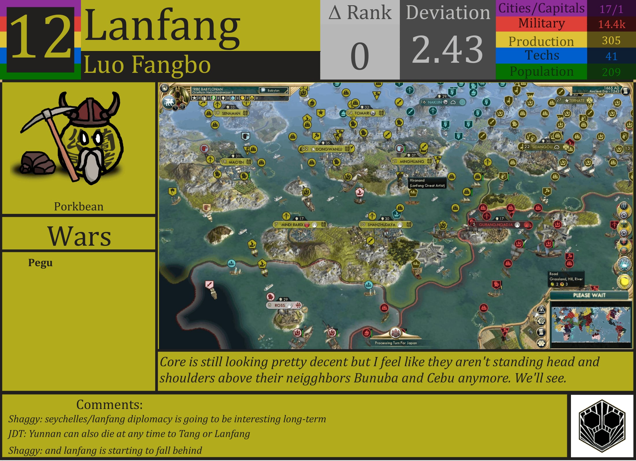 CBR In-Game Screenshot of Lanfang