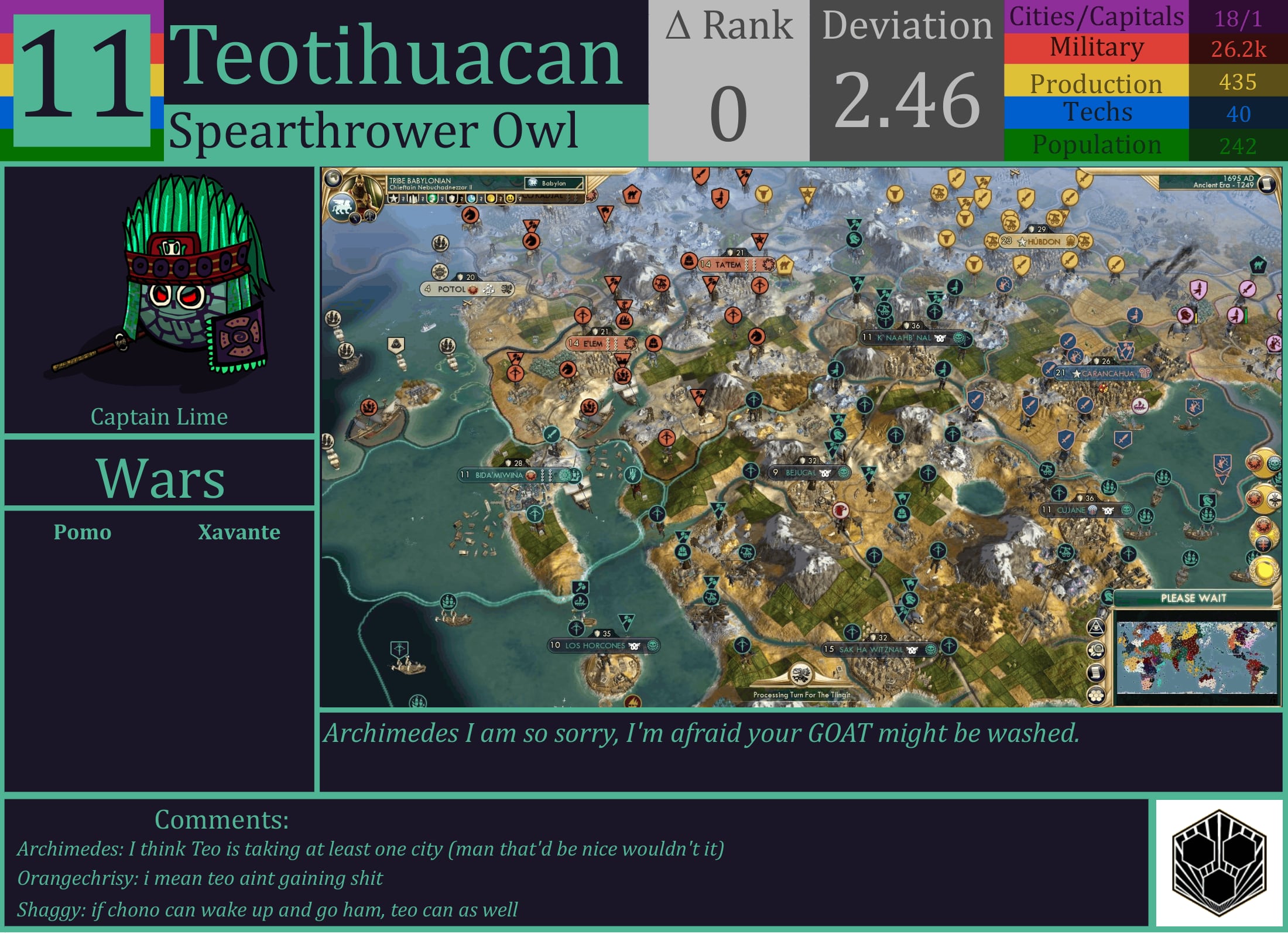 CBR In-Game Screenshot of Teotihuacan