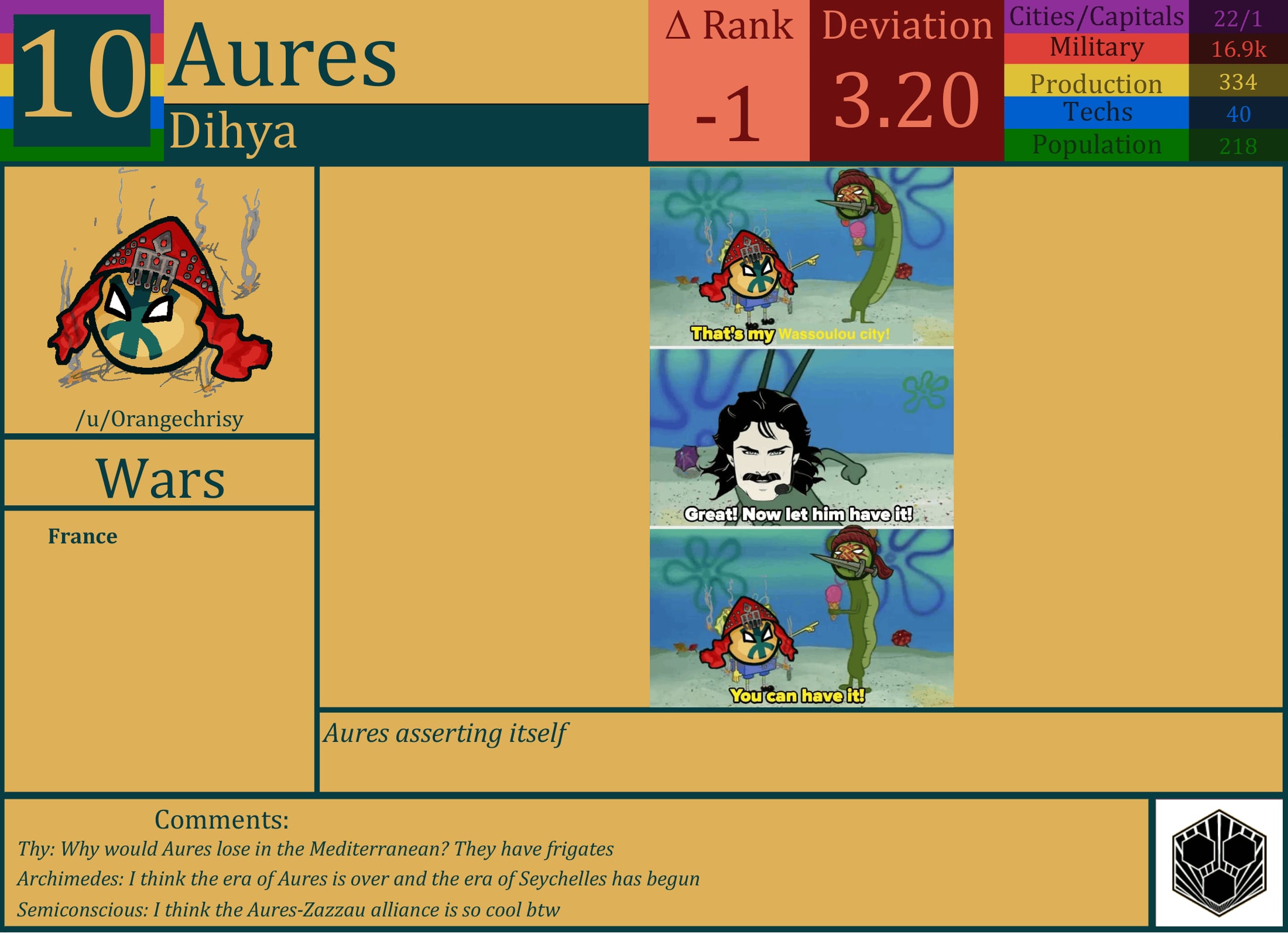 CBR In-Game Screenshot of Aures