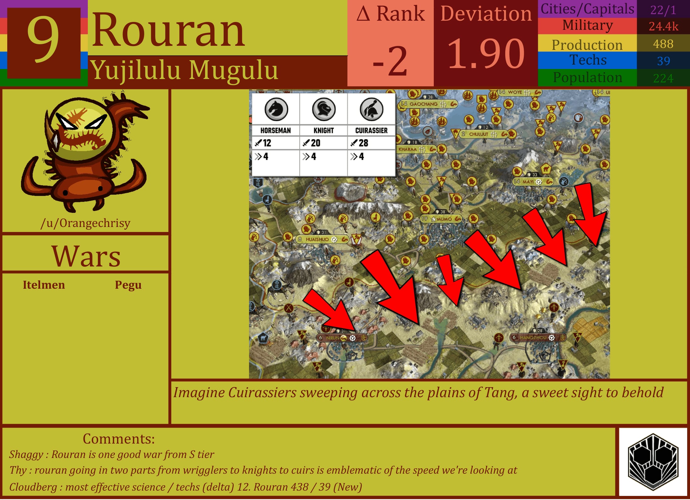 CBR In-Game Screenshot of Rouran