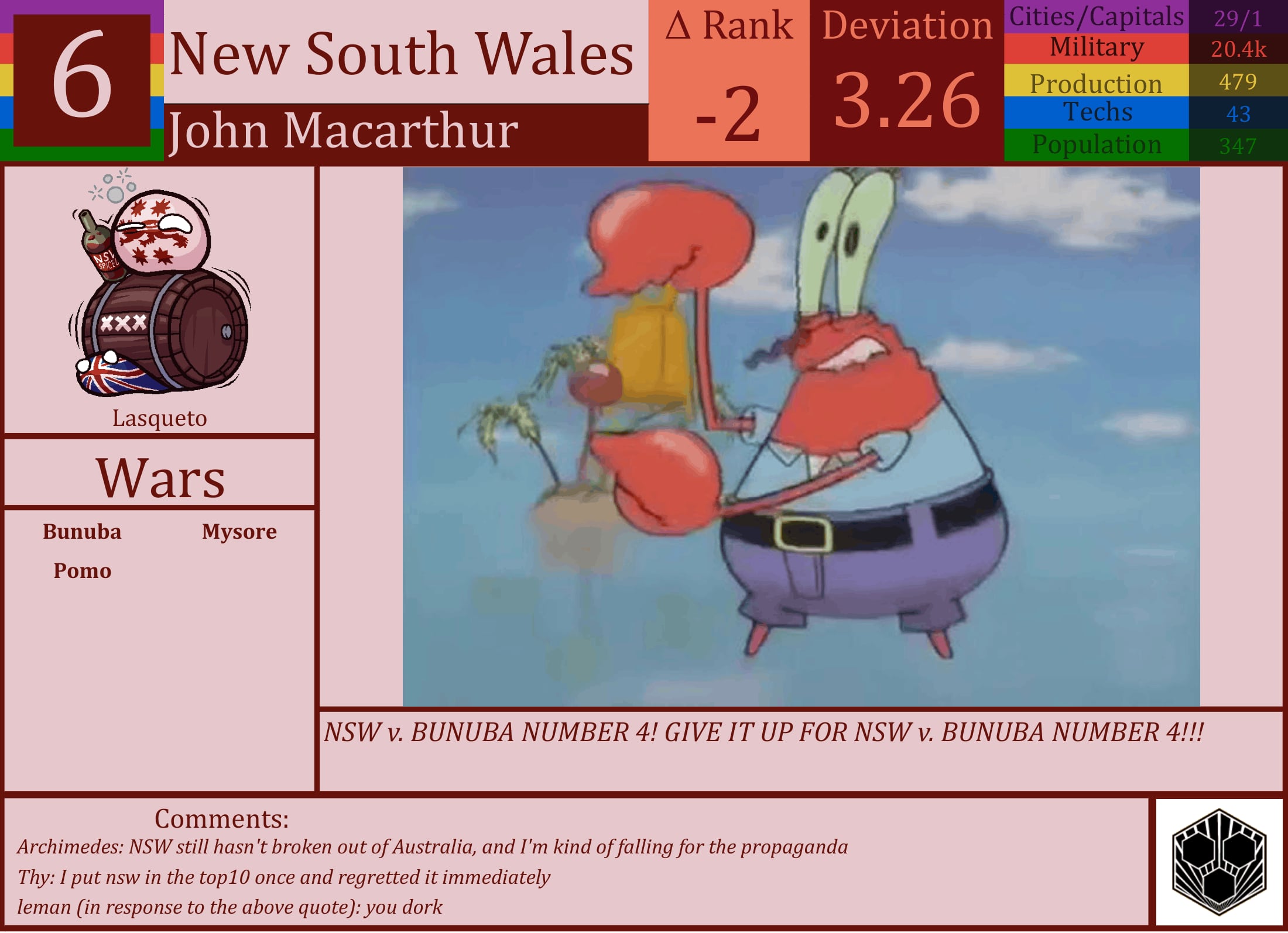 CBR In-Game Screenshot of New South Wales