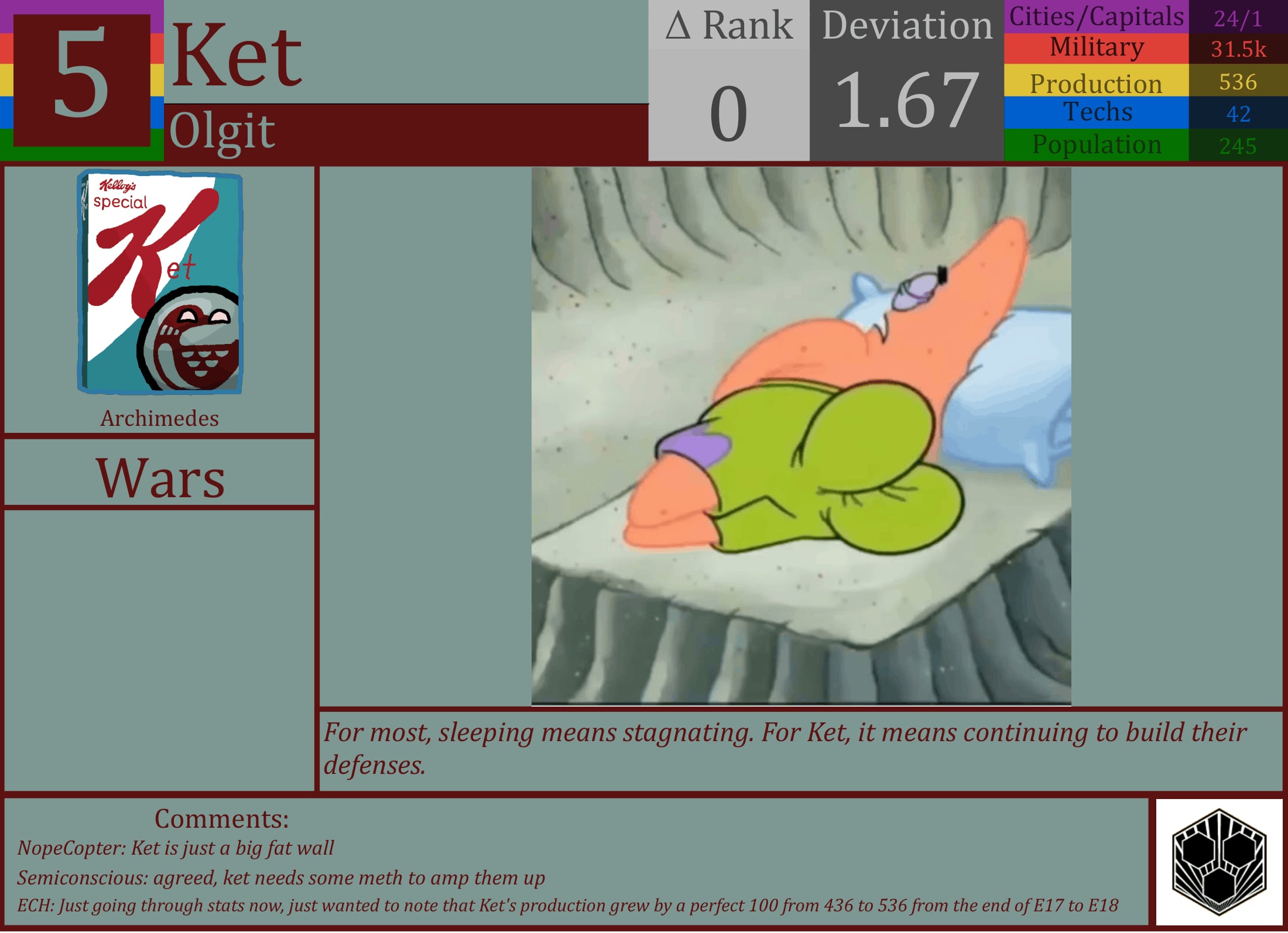 CBR In-Game Screenshot of Ket