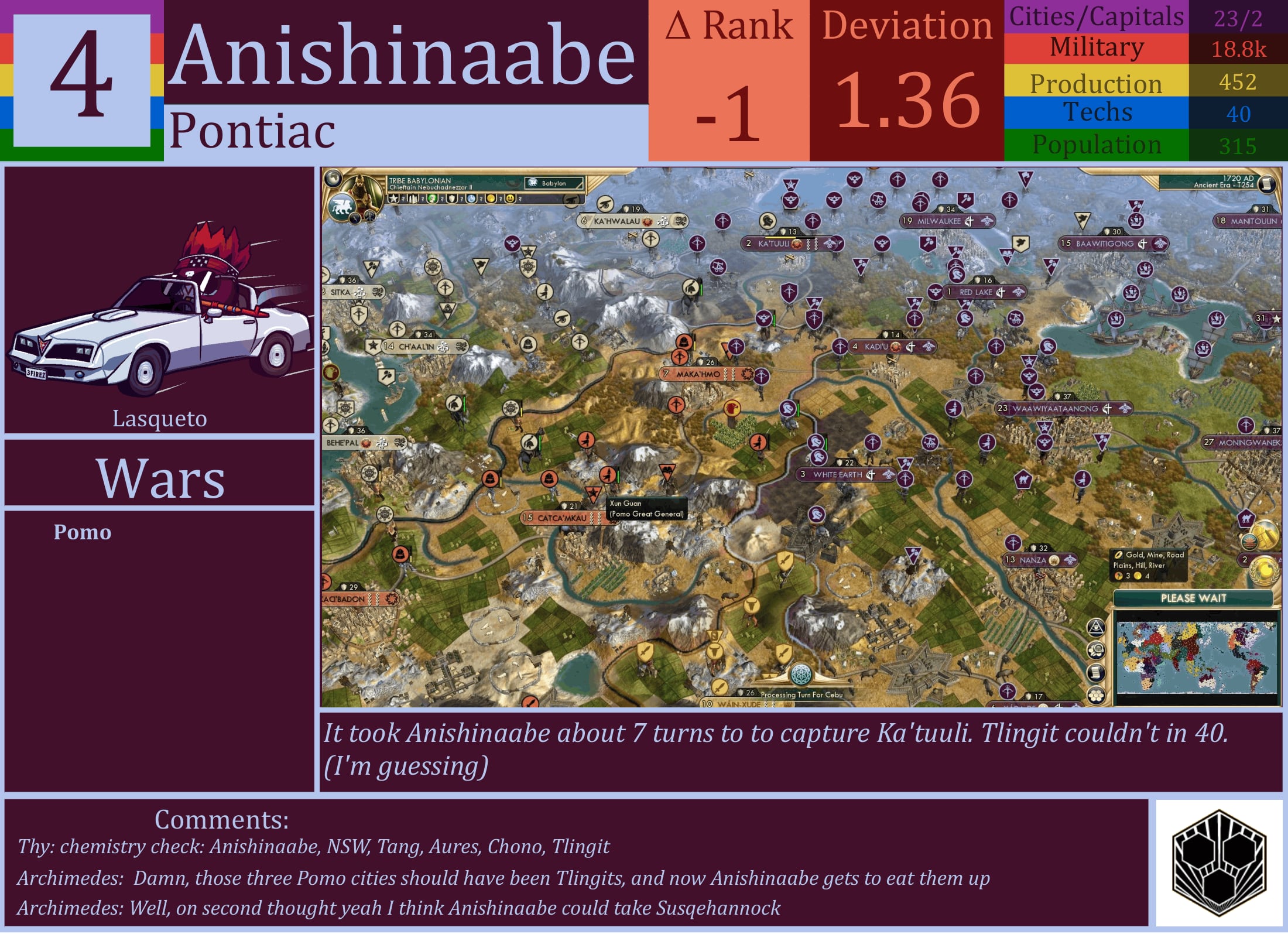 CBR In-Game Screenshot of Anishinaabe