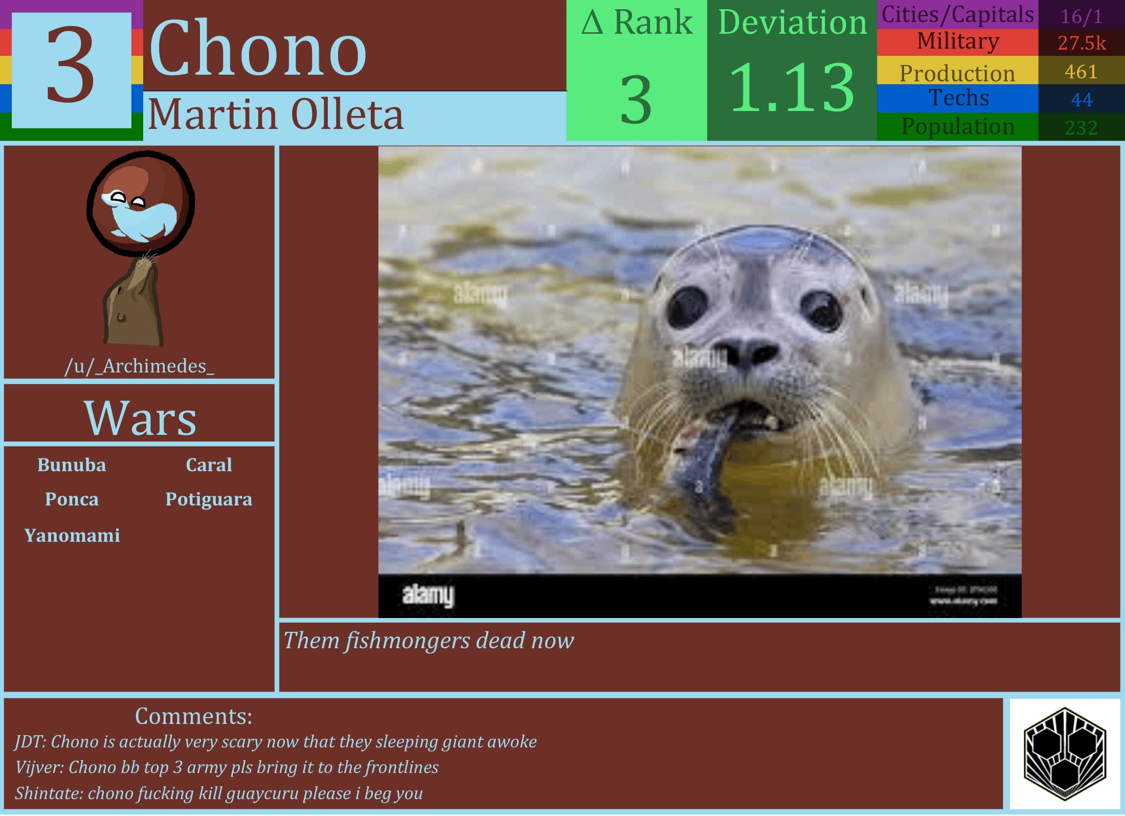 CBR In-Game Screenshot of Chono