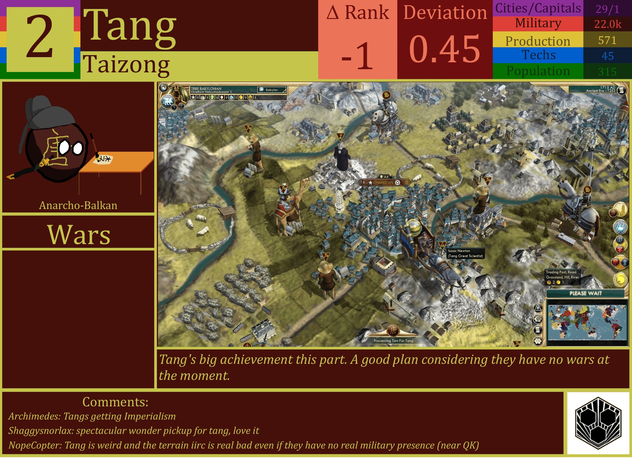 CBR In-Game Screenshot of Tang