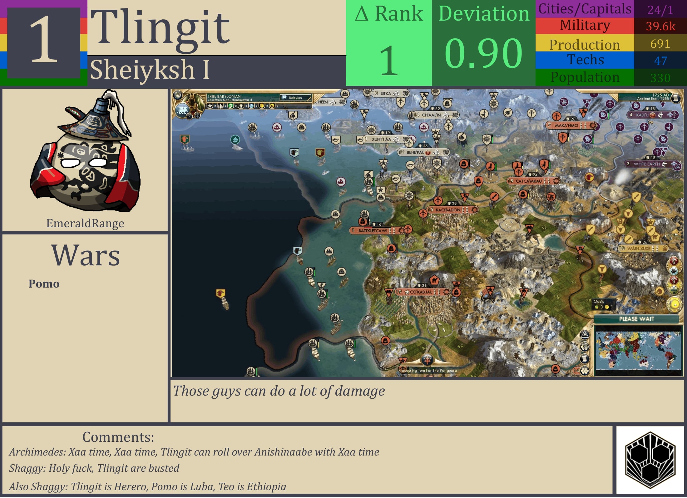 CBR In-Game Screenshot of Tlingit