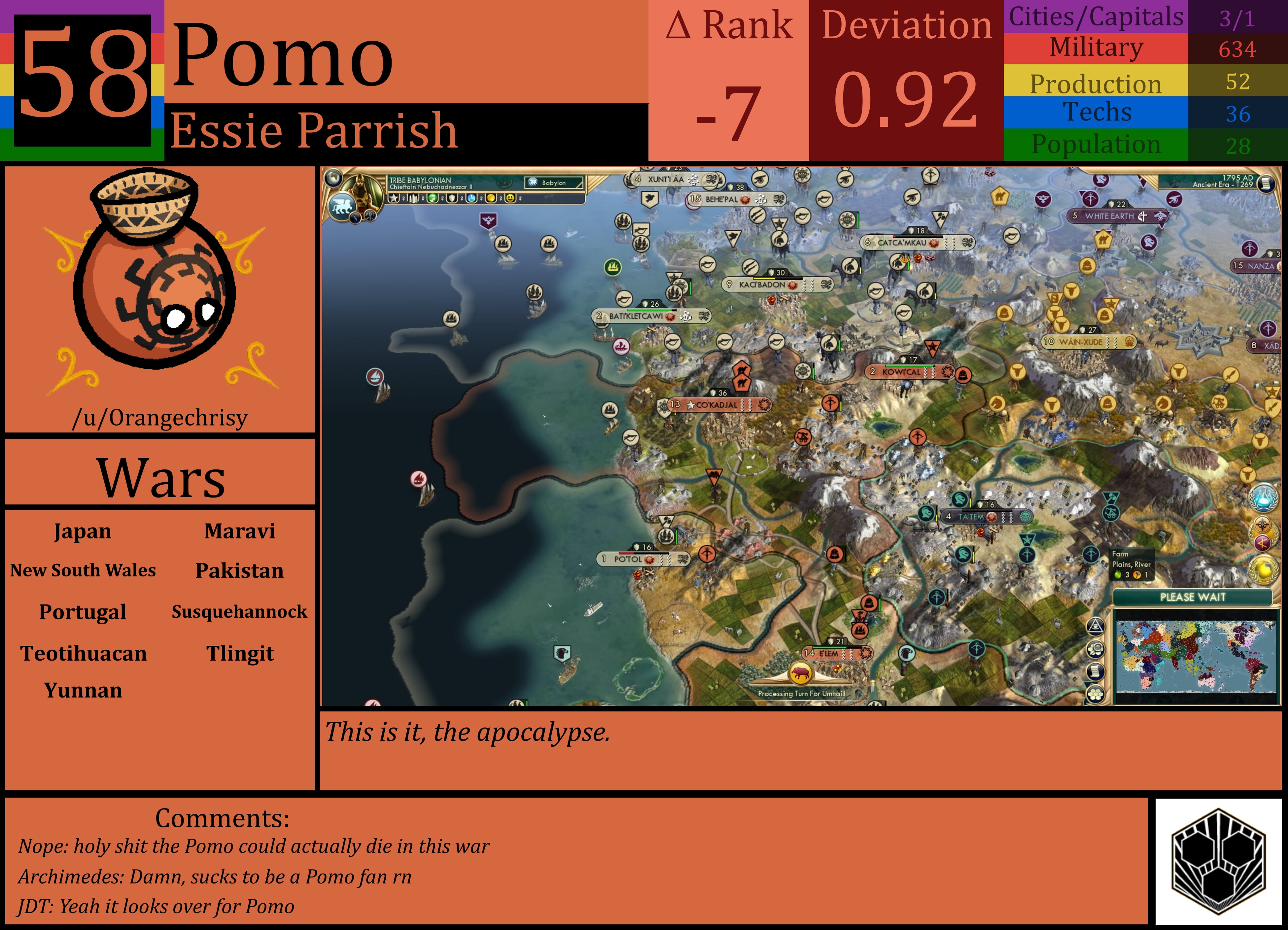 CBR In-Game Screenshot of Pomo