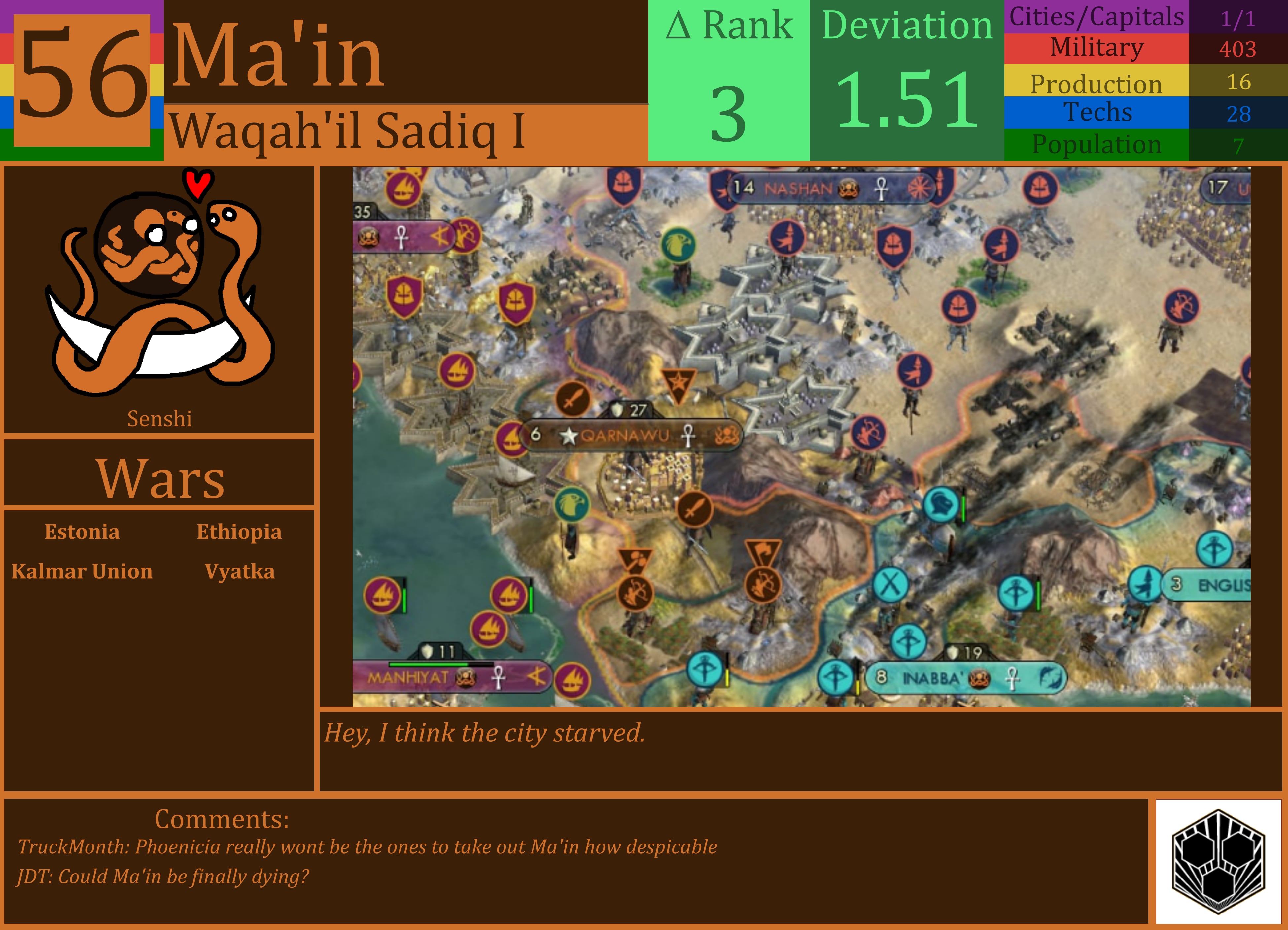 CBR In-Game Screenshot of Ma’in