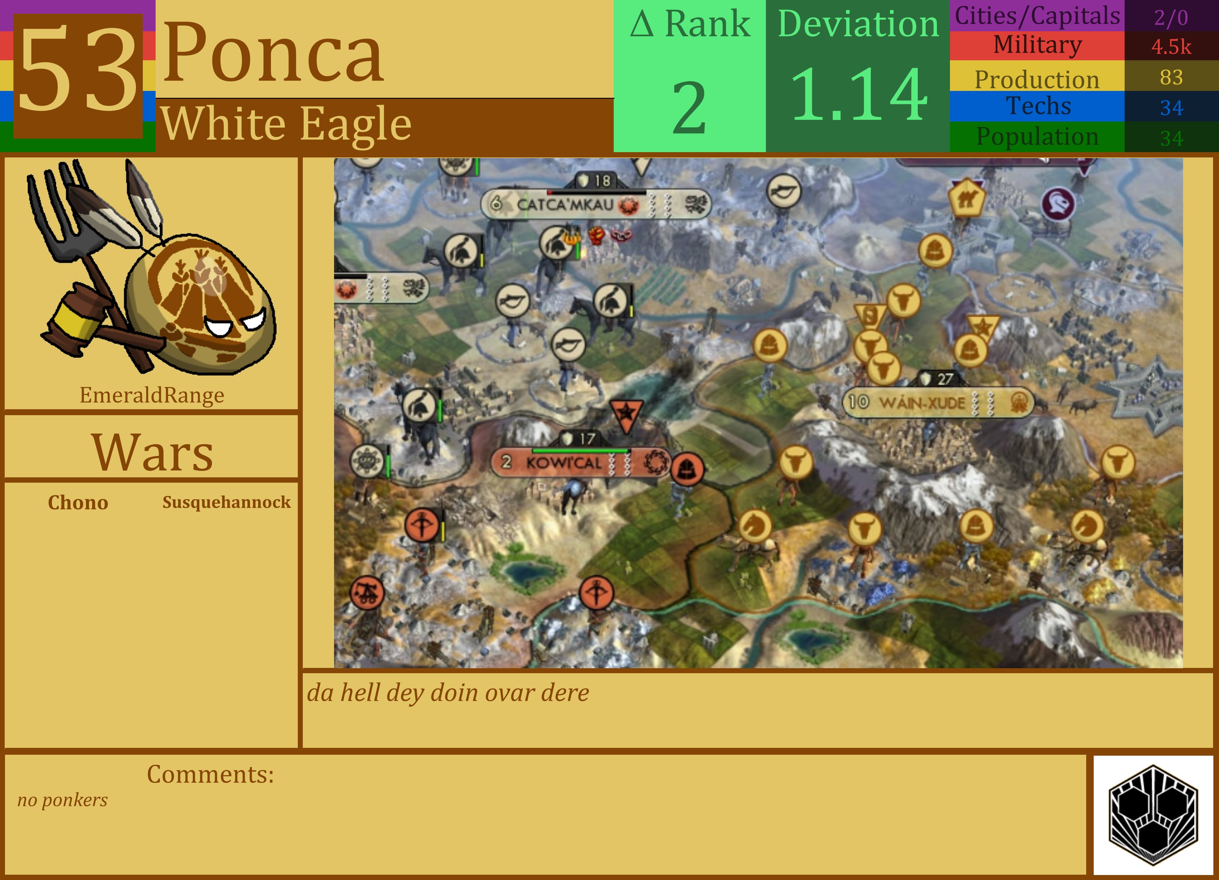 CBR In-Game Screenshot of Ponca