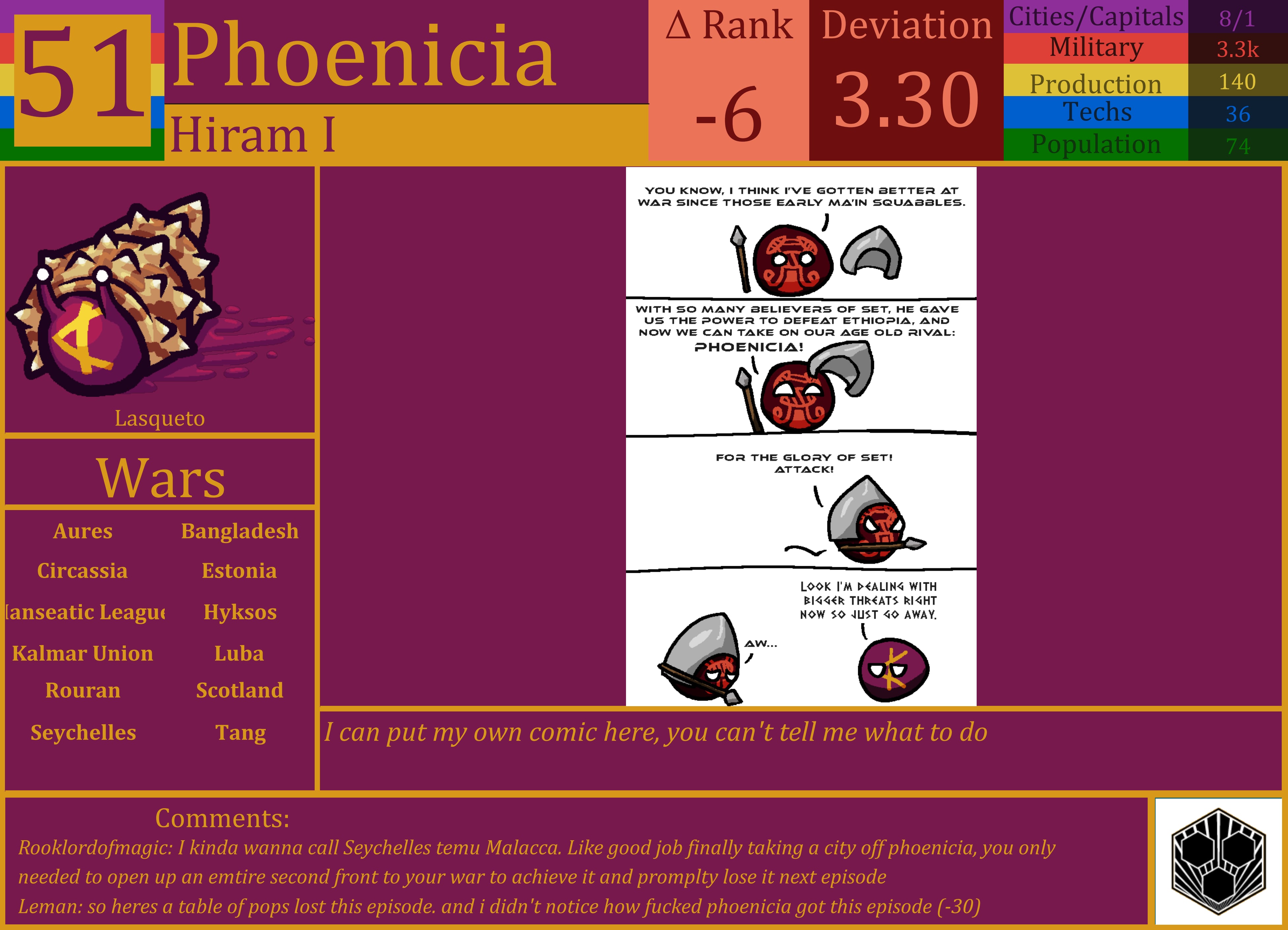 CBR In-Game Screenshot of Phoenicia