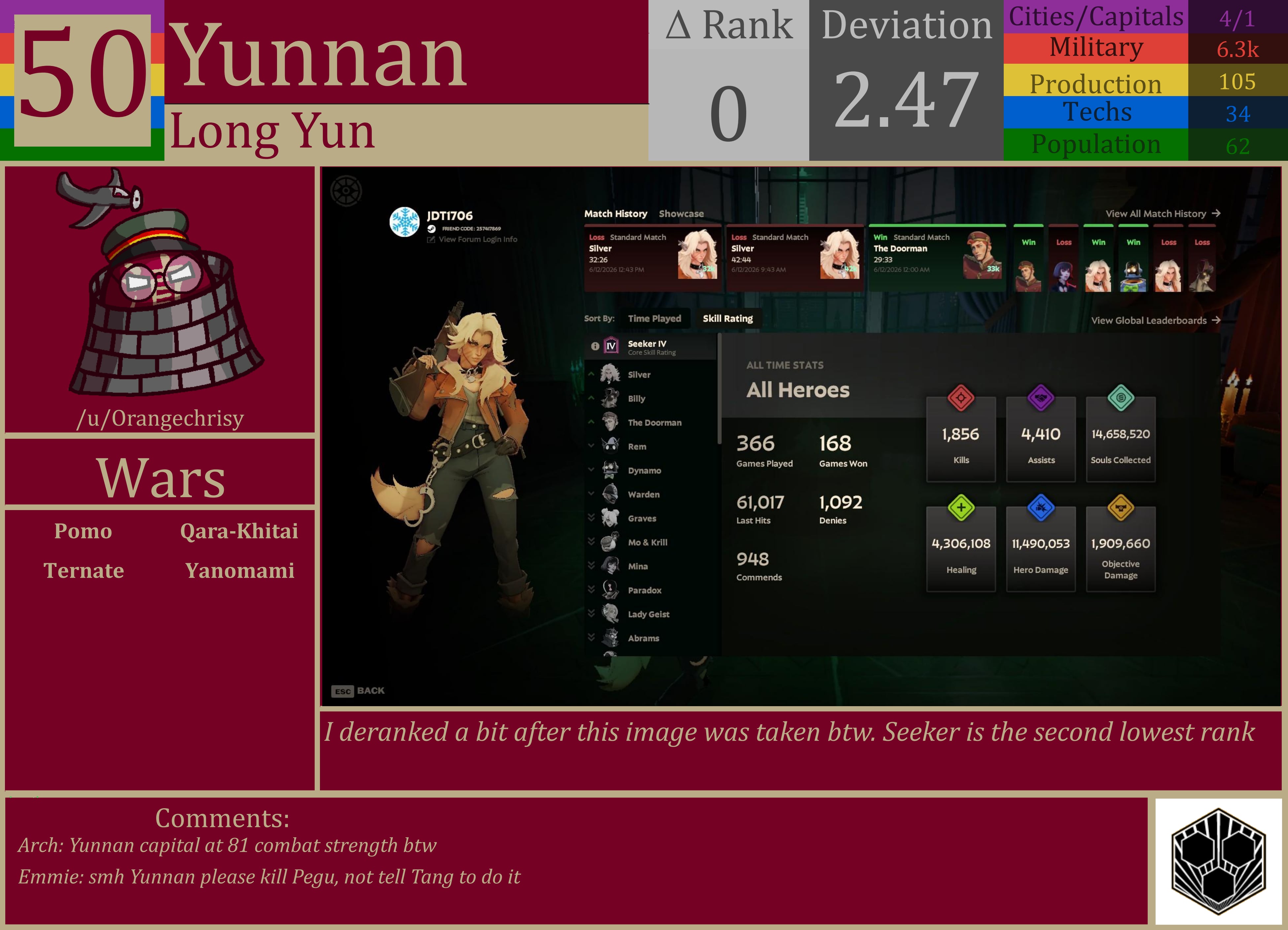 CBR In-Game Screenshot of Yunnan