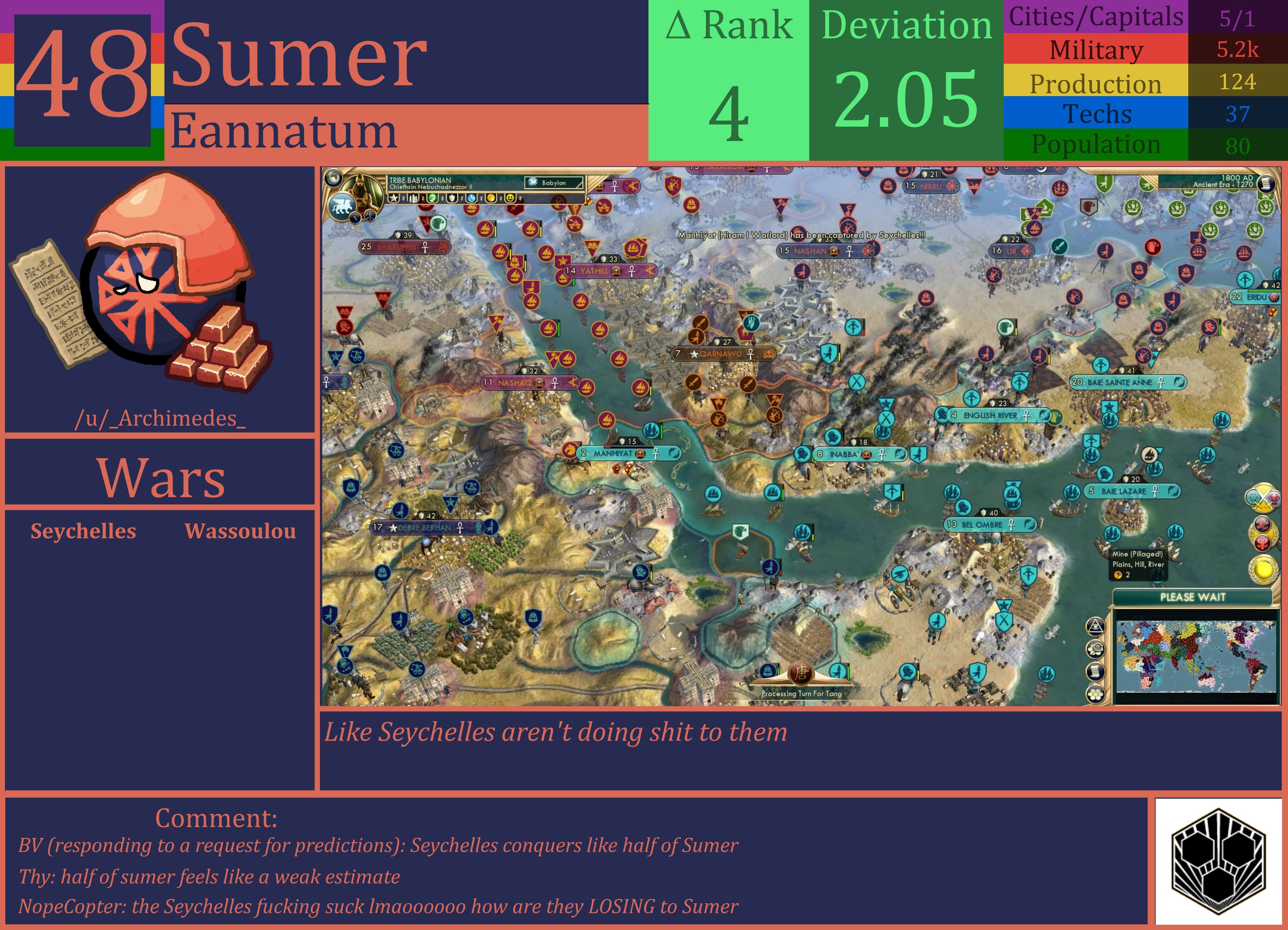 CBR In-Game Screenshot of Sumer