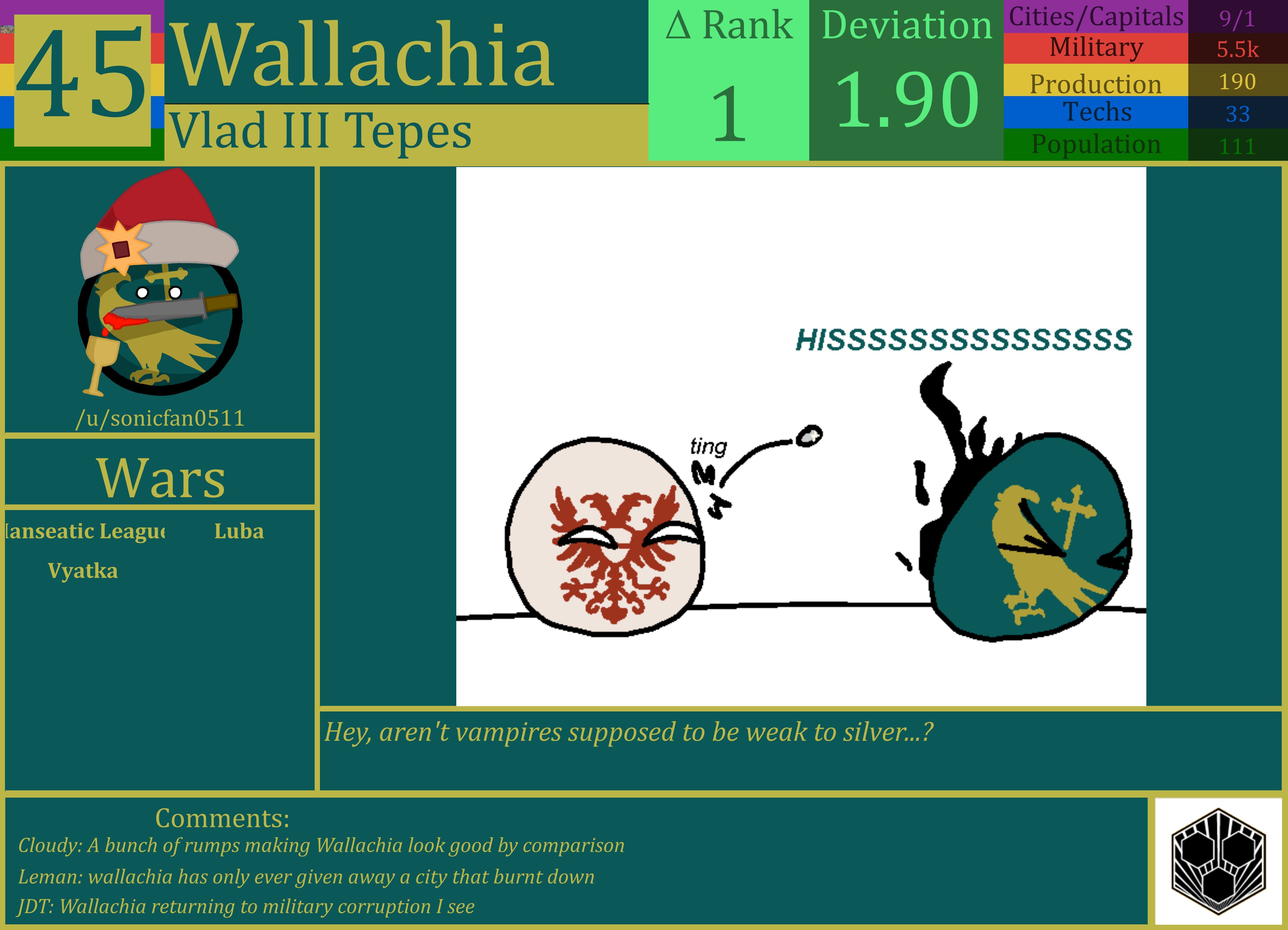 CBR In-Game Screenshot of Wallachia
