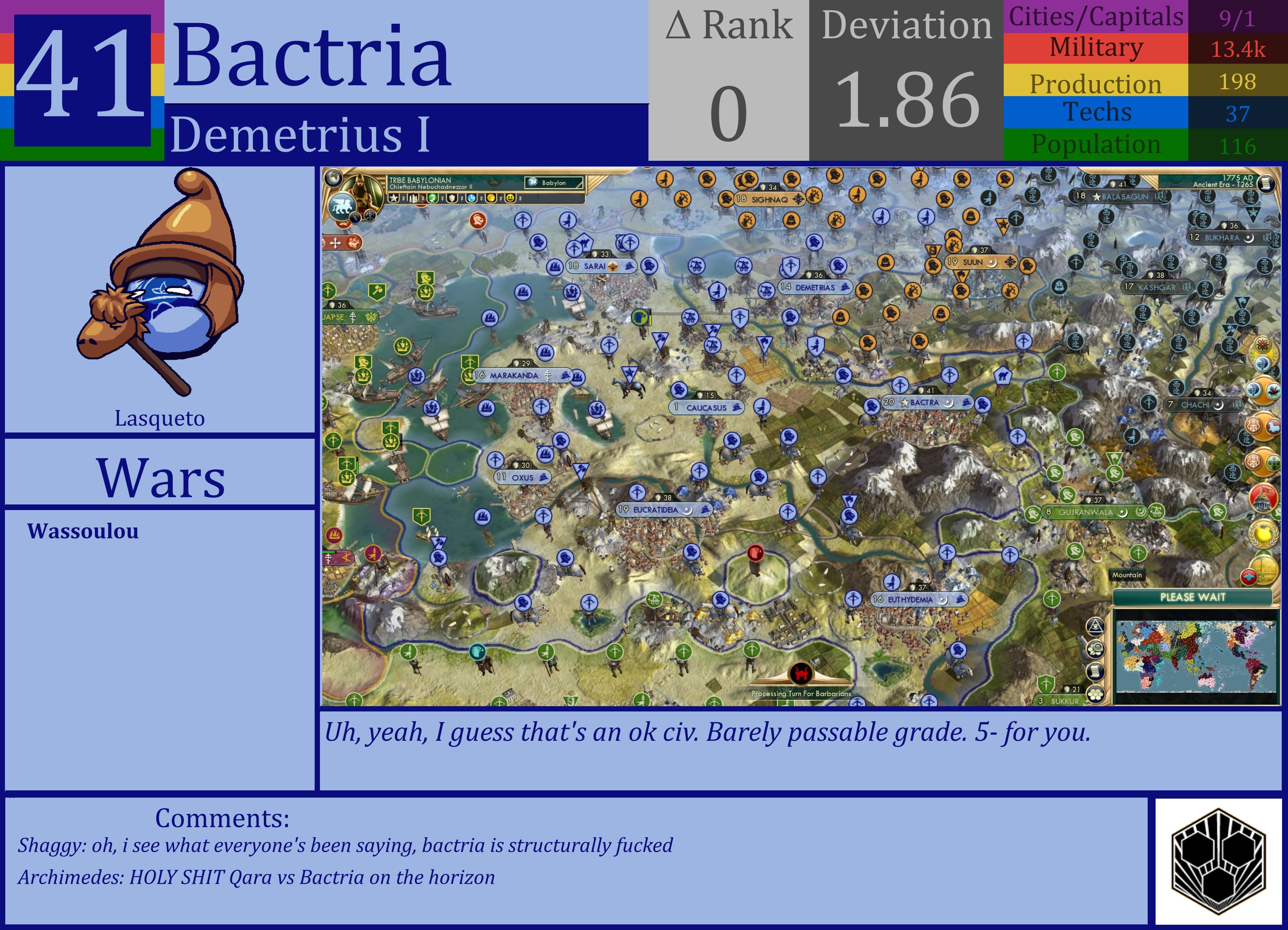CBR In-Game Screenshot of Bactria
